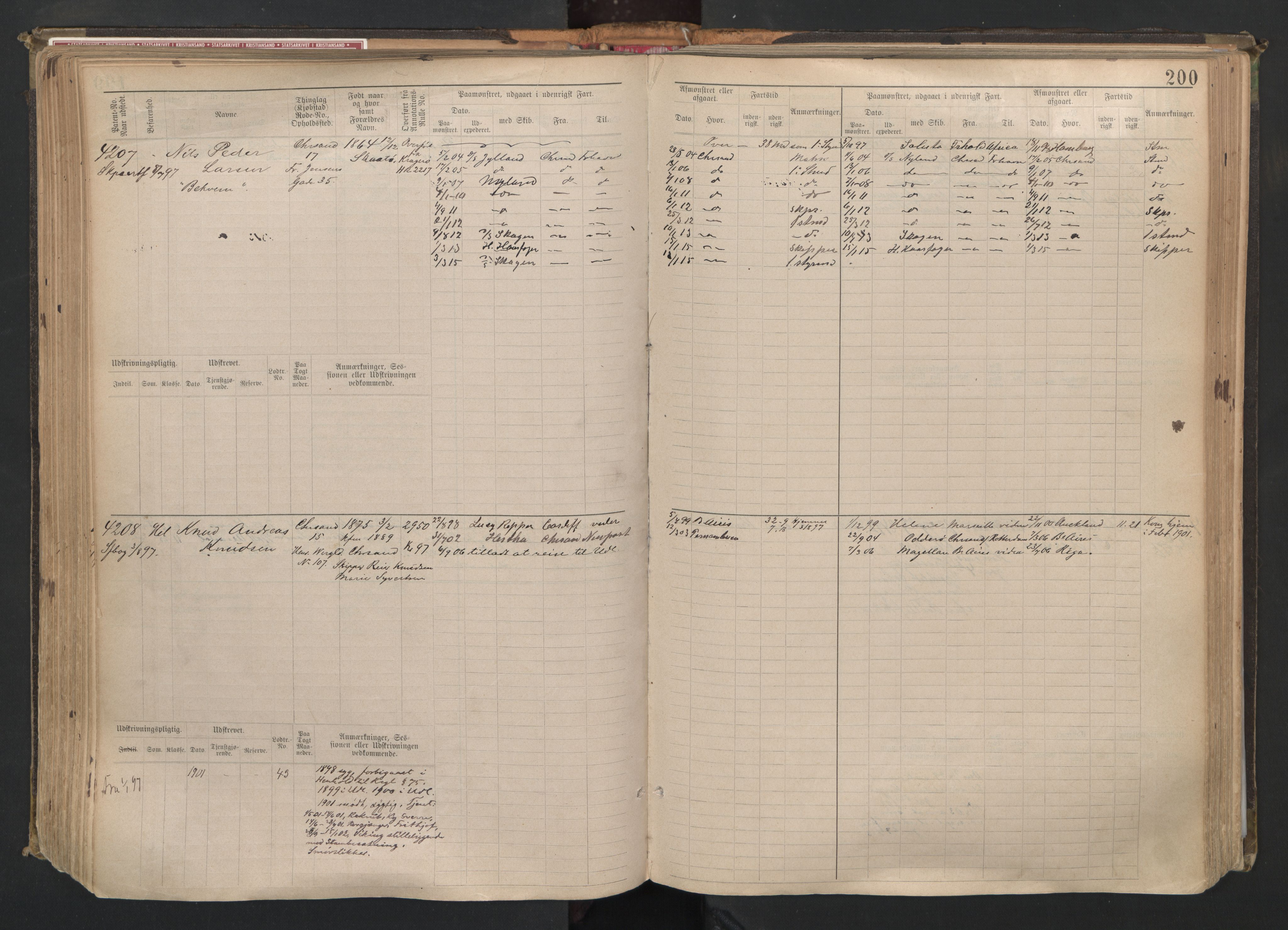 Kristiansand mønstringskrets, AV/SAK-2031-0015/F/Fb/L0008: Hovedrulle nr 3811-4580, I-15, 1893-1940, p. 204