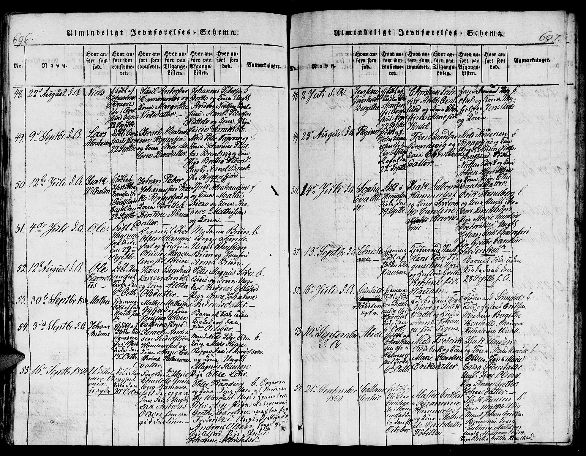 Hammerfest sokneprestkontor, AV/SATØ-S-1347/H/Hb/L0001.klokk: Parish register (copy) no. 1, 1822-1850, p. 696-697