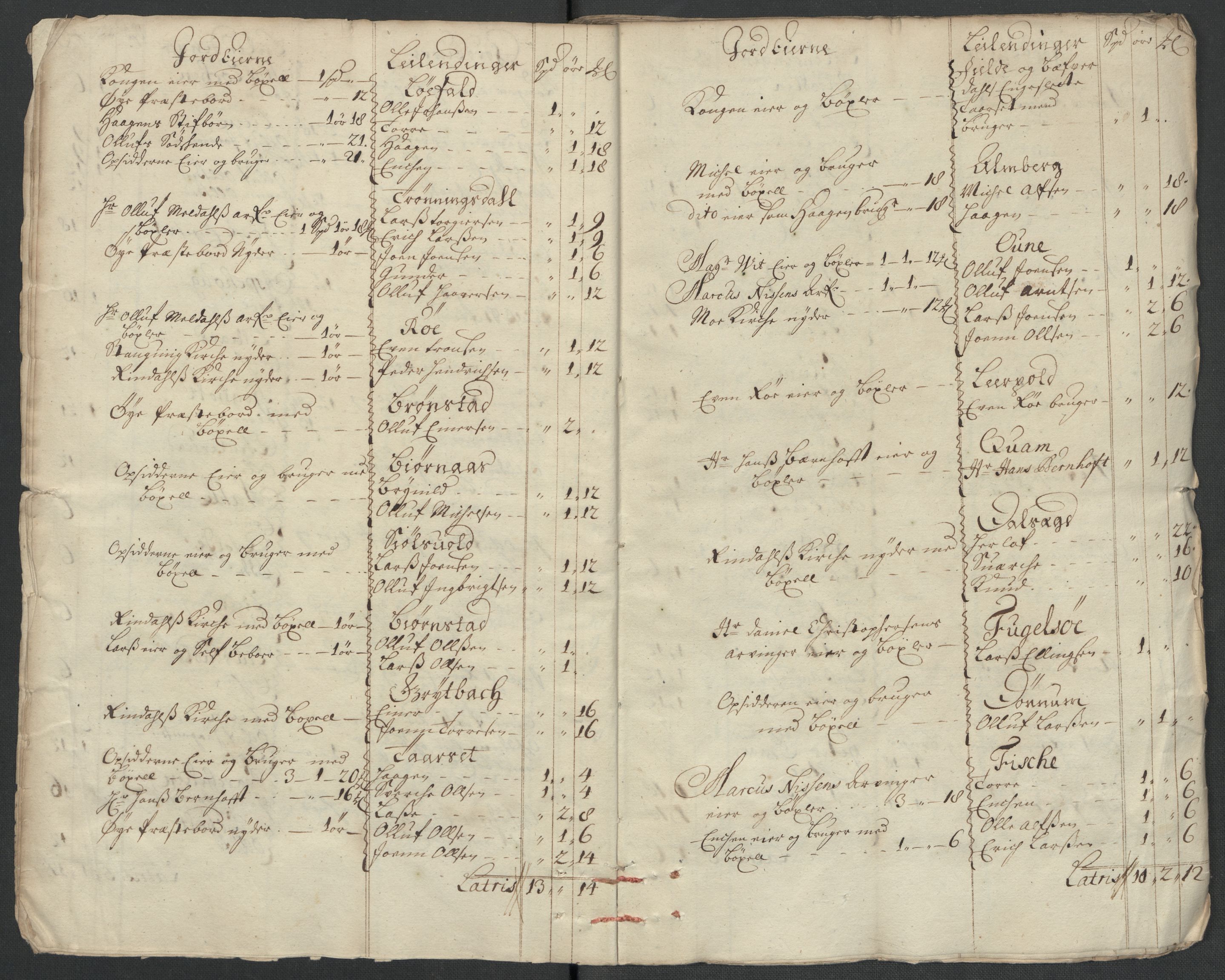 Rentekammeret inntil 1814, Reviderte regnskaper, Fogderegnskap, AV/RA-EA-4092/R56/L3745: Fogderegnskap Nordmøre, 1711, p. 27