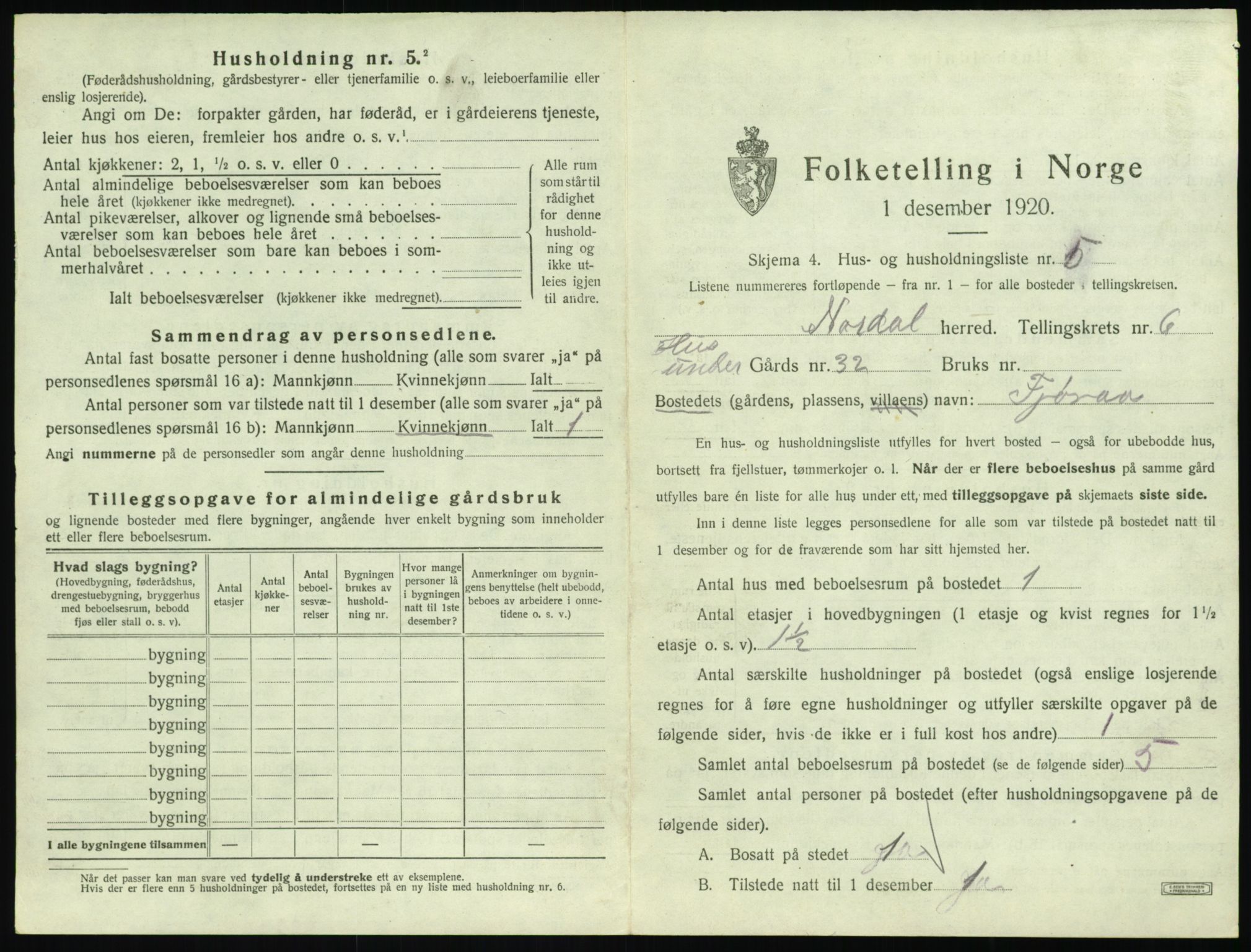 SAT, 1920 census for Norddal, 1920, p. 403