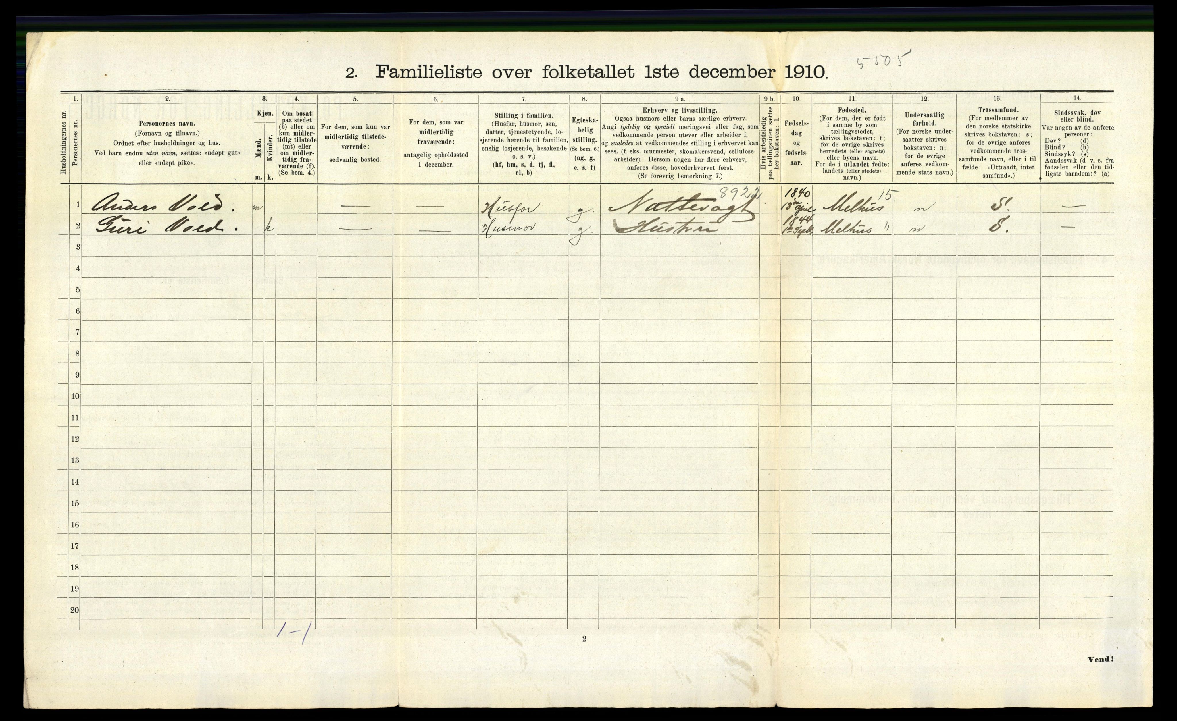 RA, 1910 census for Trondheim, 1910, p. 7126