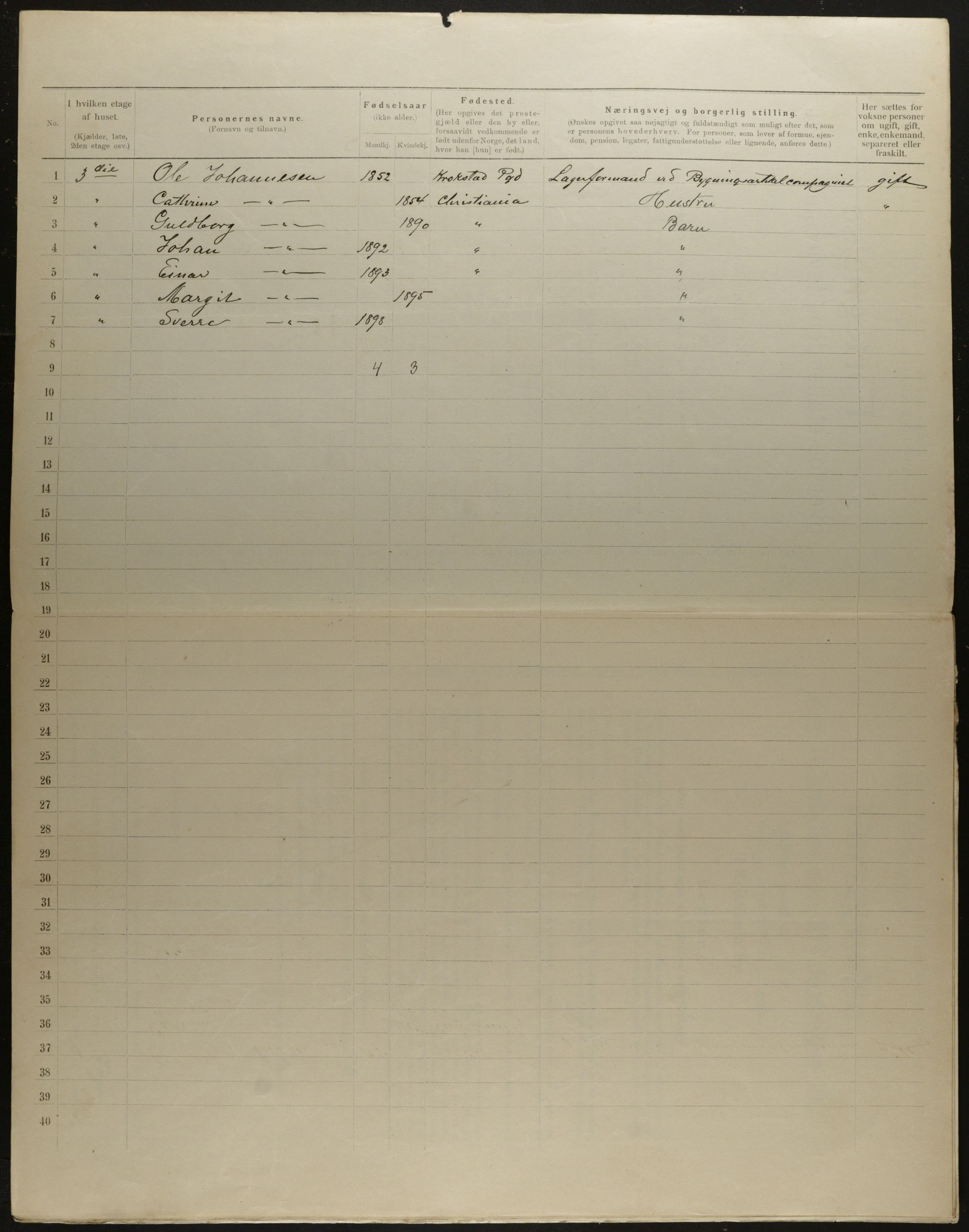 OBA, Municipal Census 1901 for Kristiania, 1901, p. 8886