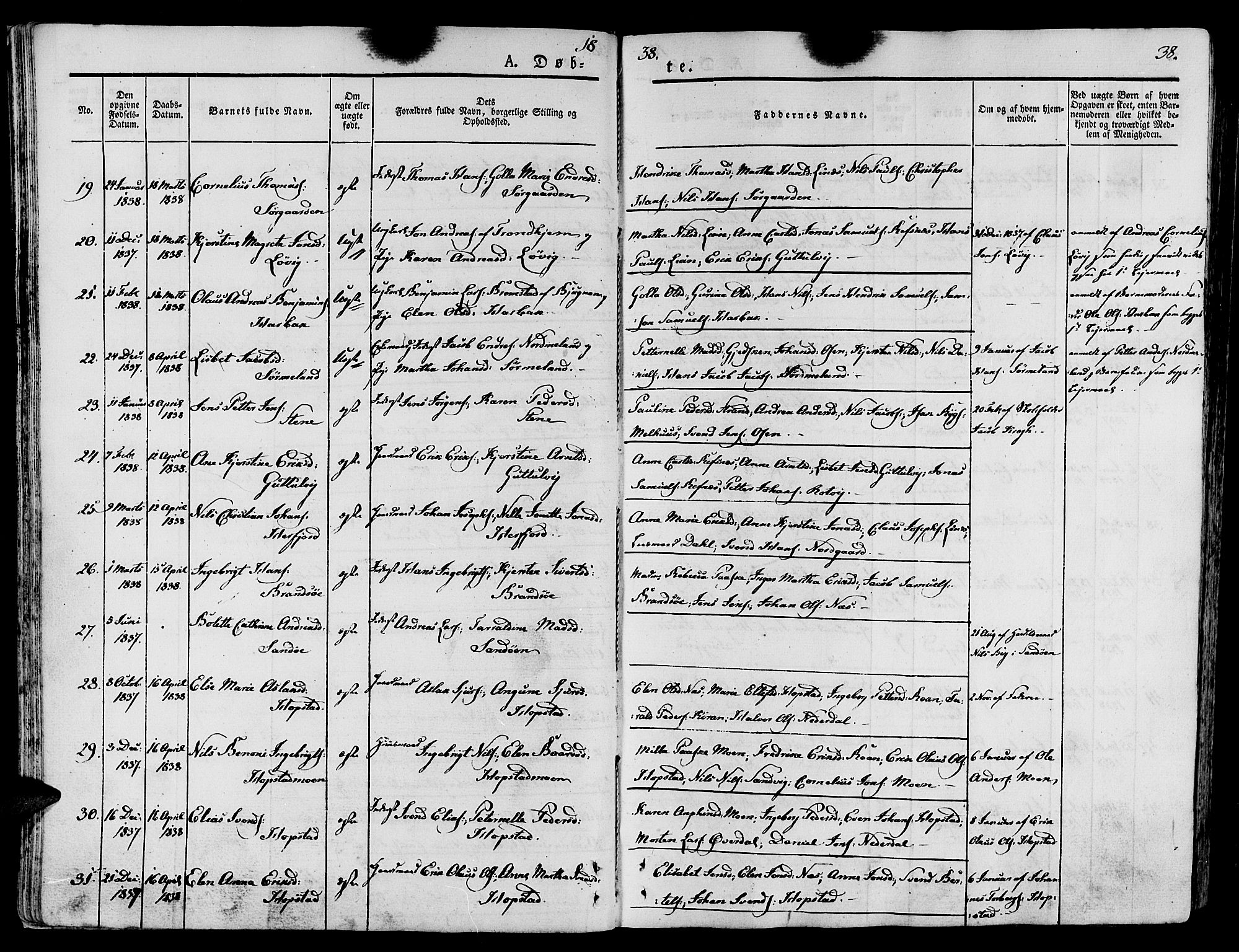 Ministerialprotokoller, klokkerbøker og fødselsregistre - Sør-Trøndelag, SAT/A-1456/657/L0703: Parish register (official) no. 657A04, 1831-1846, p. 38