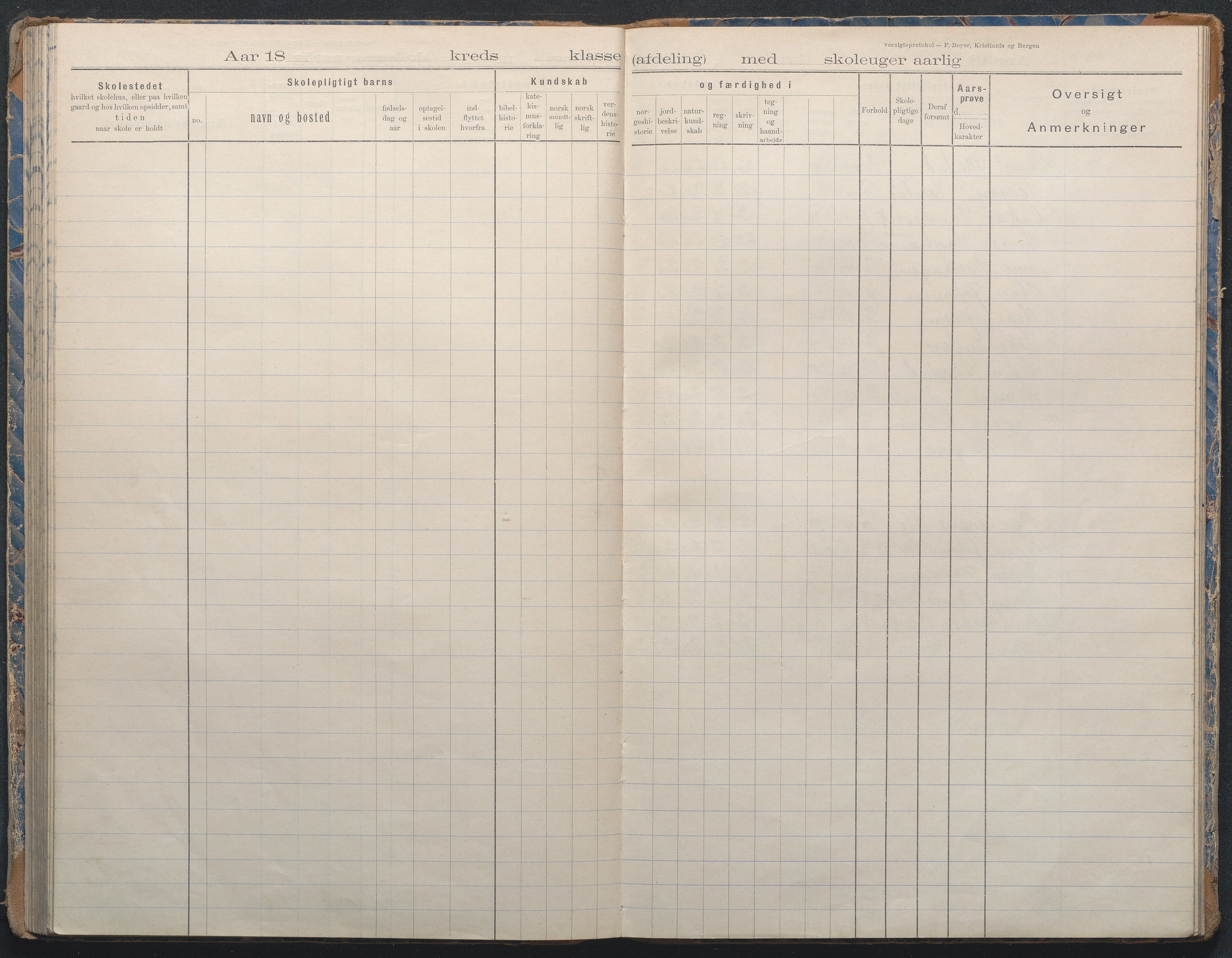 Gjerstad Kommune, Sandåker Skole, AAKS/KA0911-550d/F02/L0002: Karakterprotokoll, 1892-1942, p. 100