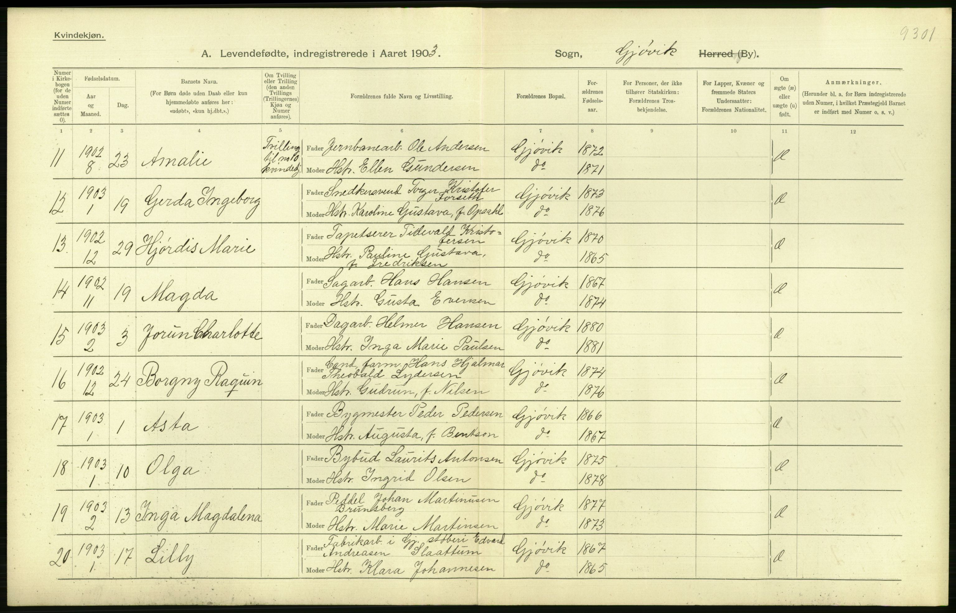 Statistisk sentralbyrå, Sosiodemografiske emner, Befolkning, AV/RA-S-2228/D/Df/Dfa/Dfaa/L0006: Kristians amt: Fødte, gifte, døde, 1903, p. 394