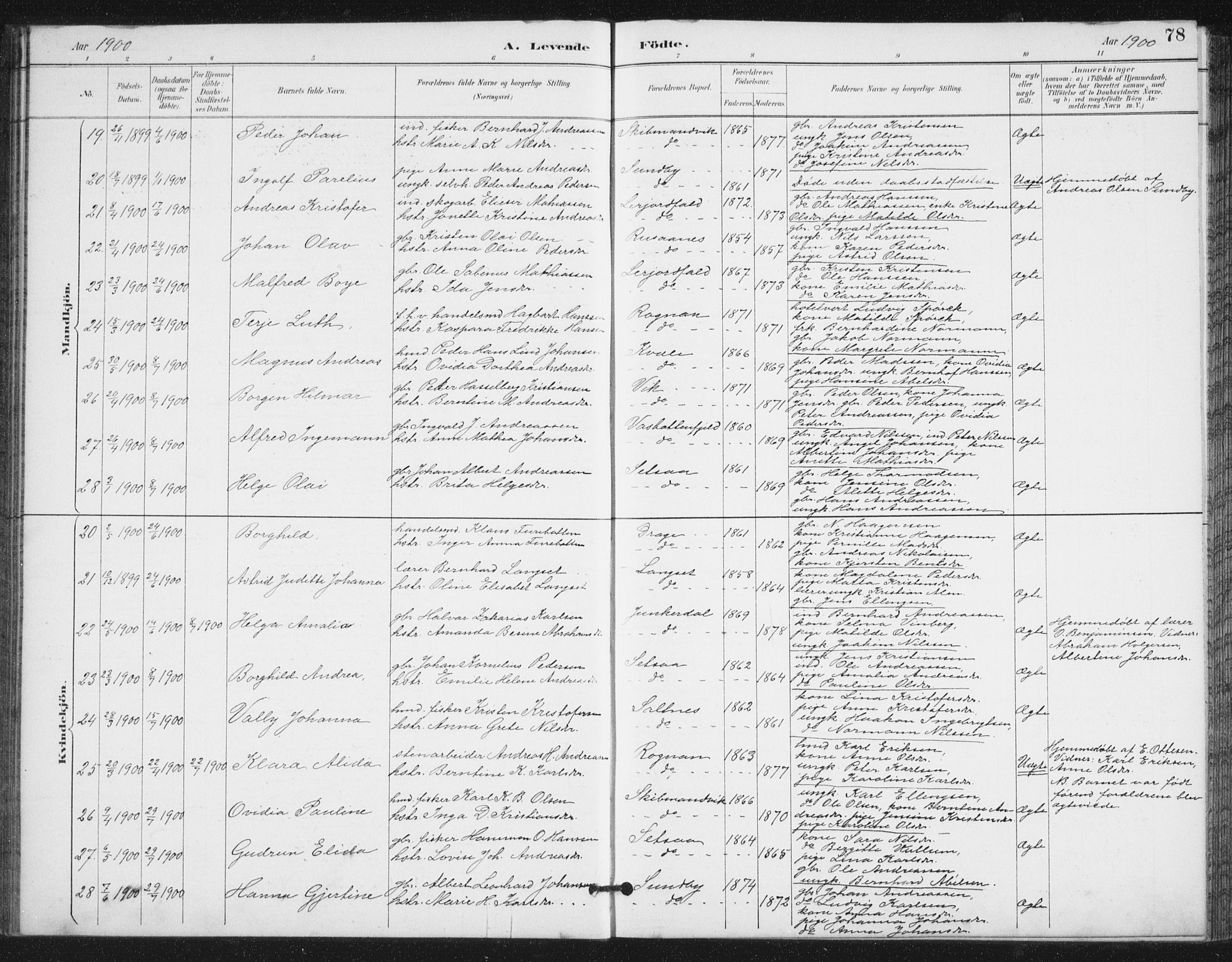 Ministerialprotokoller, klokkerbøker og fødselsregistre - Nordland, AV/SAT-A-1459/847/L0682: Parish register (copy) no. 847C10, 1889-1907, p. 78