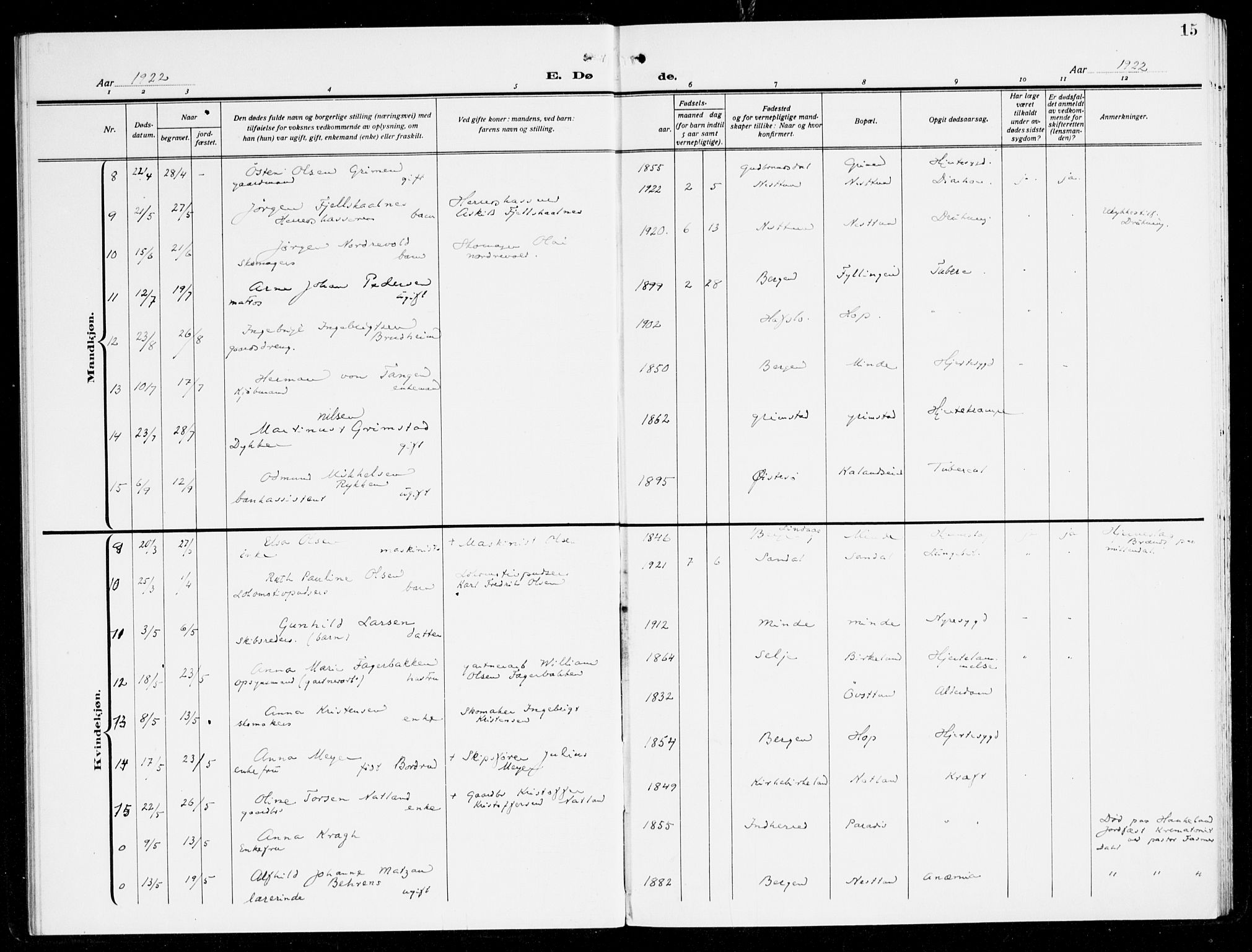 Fana Sokneprestembete, SAB/A-75101/H/Haa/Haal/L0001: Parish register (official) no. L 1, 1919-1939, p. 15