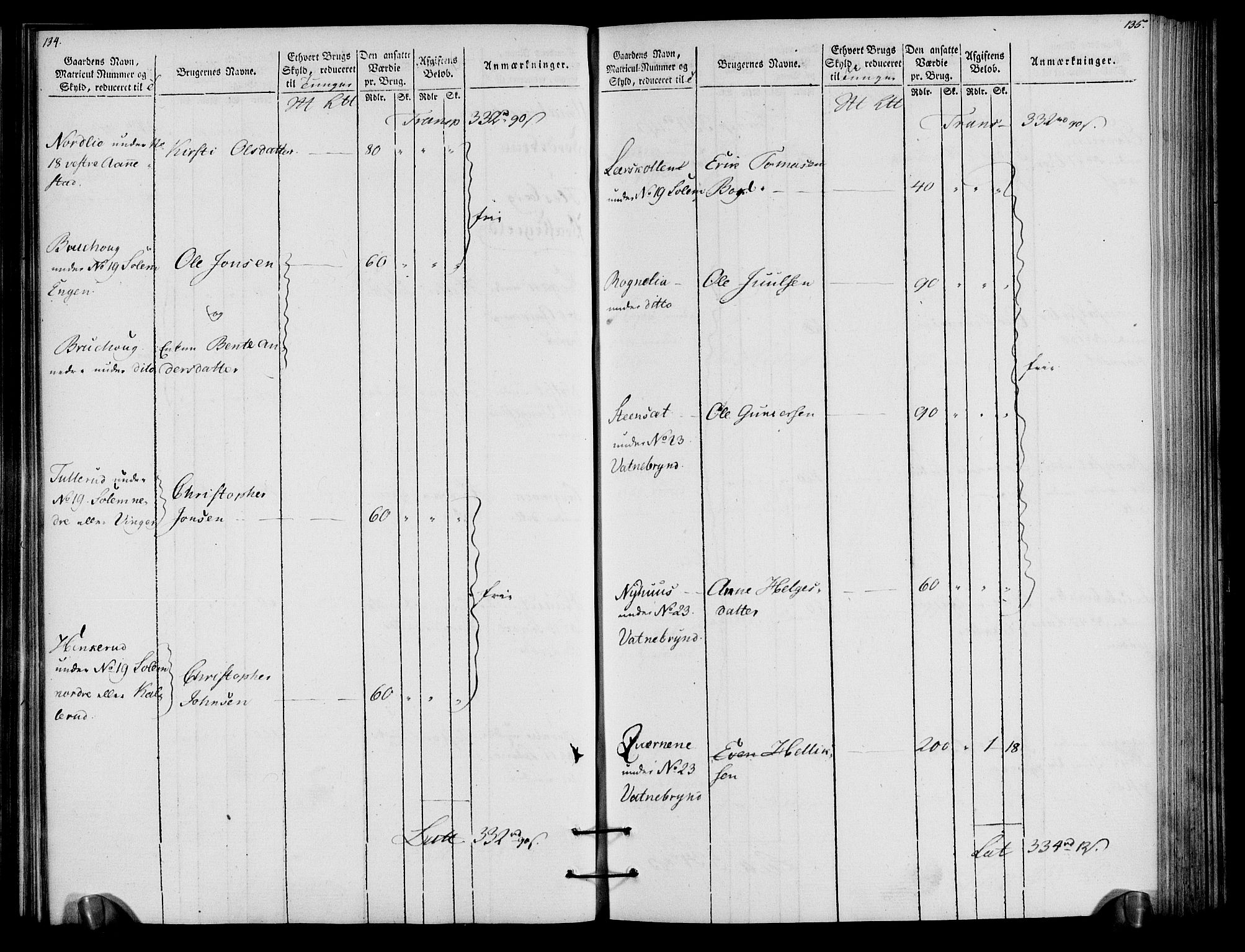 Rentekammeret inntil 1814, Realistisk ordnet avdeling, AV/RA-EA-4070/N/Ne/Nea/L0057a: Numedal og Sandsvær fogderi. Oppebørselsregister for fogderiets landdistrikter, 1803-1804, p. 71