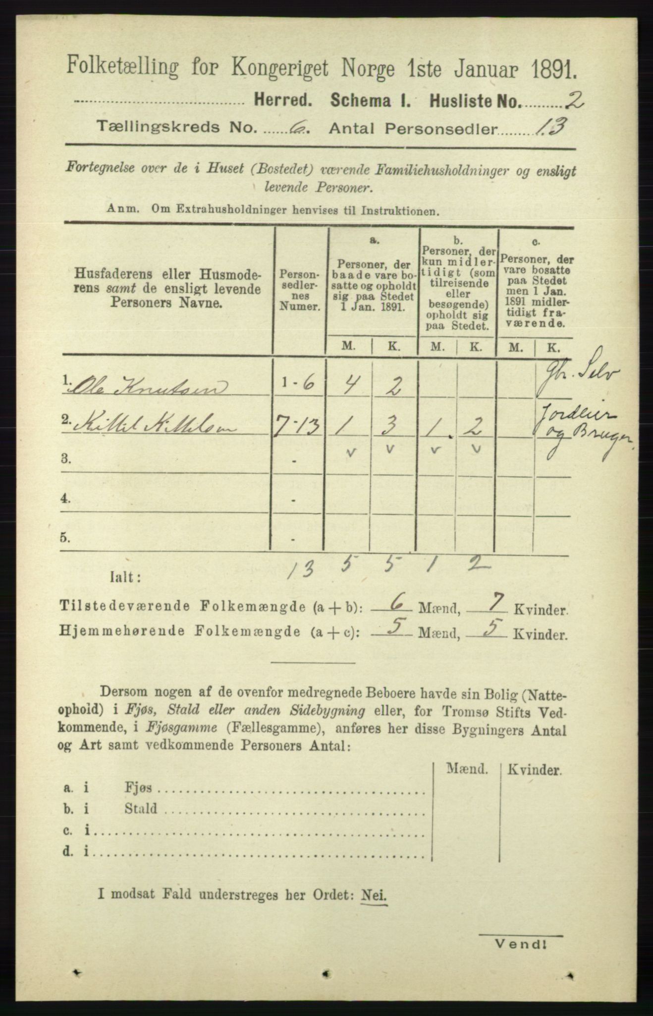 RA, 1891 census for 0924 Landvik, 1891, p. 2403