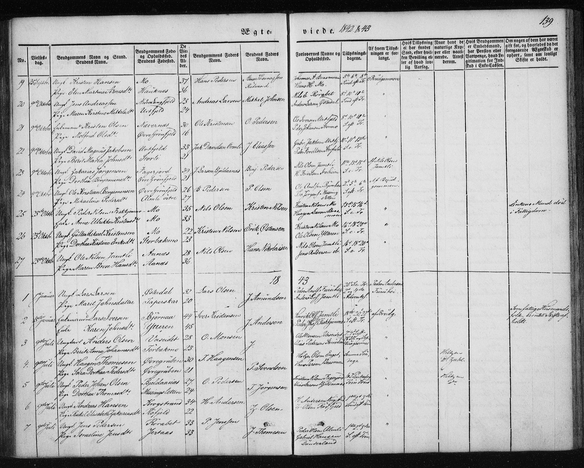 Ministerialprotokoller, klokkerbøker og fødselsregistre - Nordland, AV/SAT-A-1459/827/L0391: Parish register (official) no. 827A03, 1842-1852, p. 139