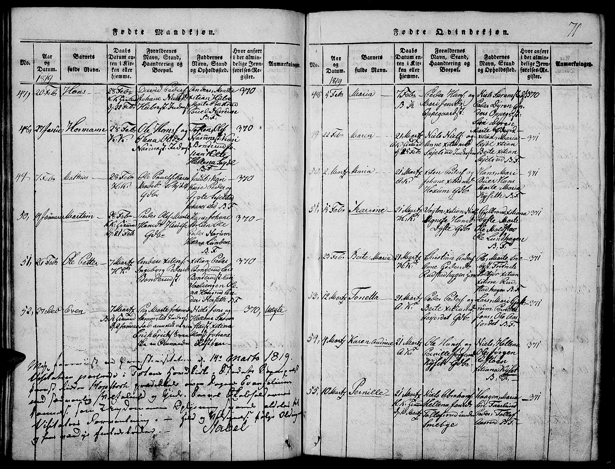 Toten prestekontor, SAH/PREST-102/H/Ha/Haa/L0009: Parish register (official) no. 9, 1814-1820, p. 71