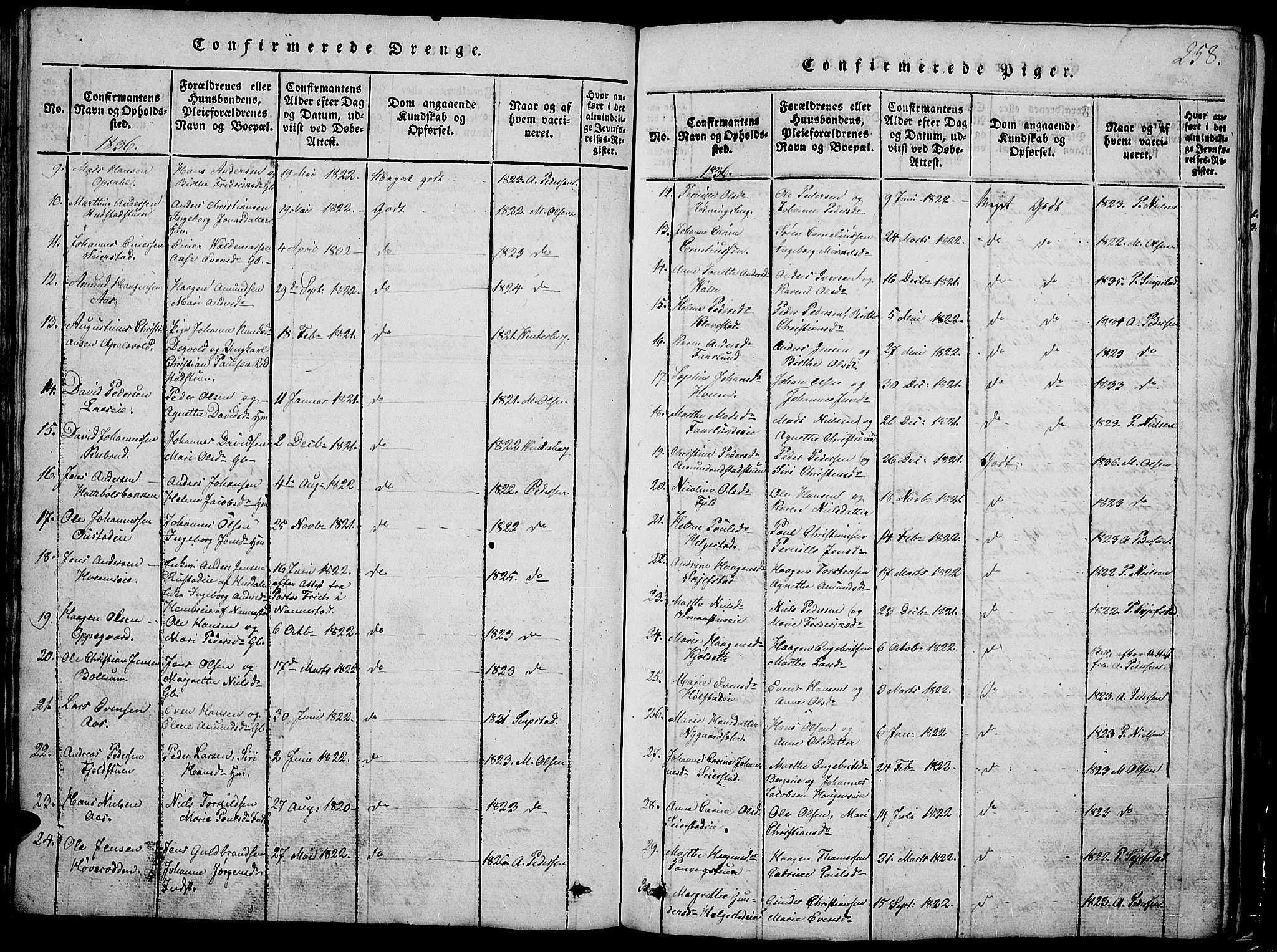 Østre Toten prestekontor, SAH/PREST-104/H/Ha/Hab/L0001: Parish register (copy) no. 1, 1827-1839, p. 258