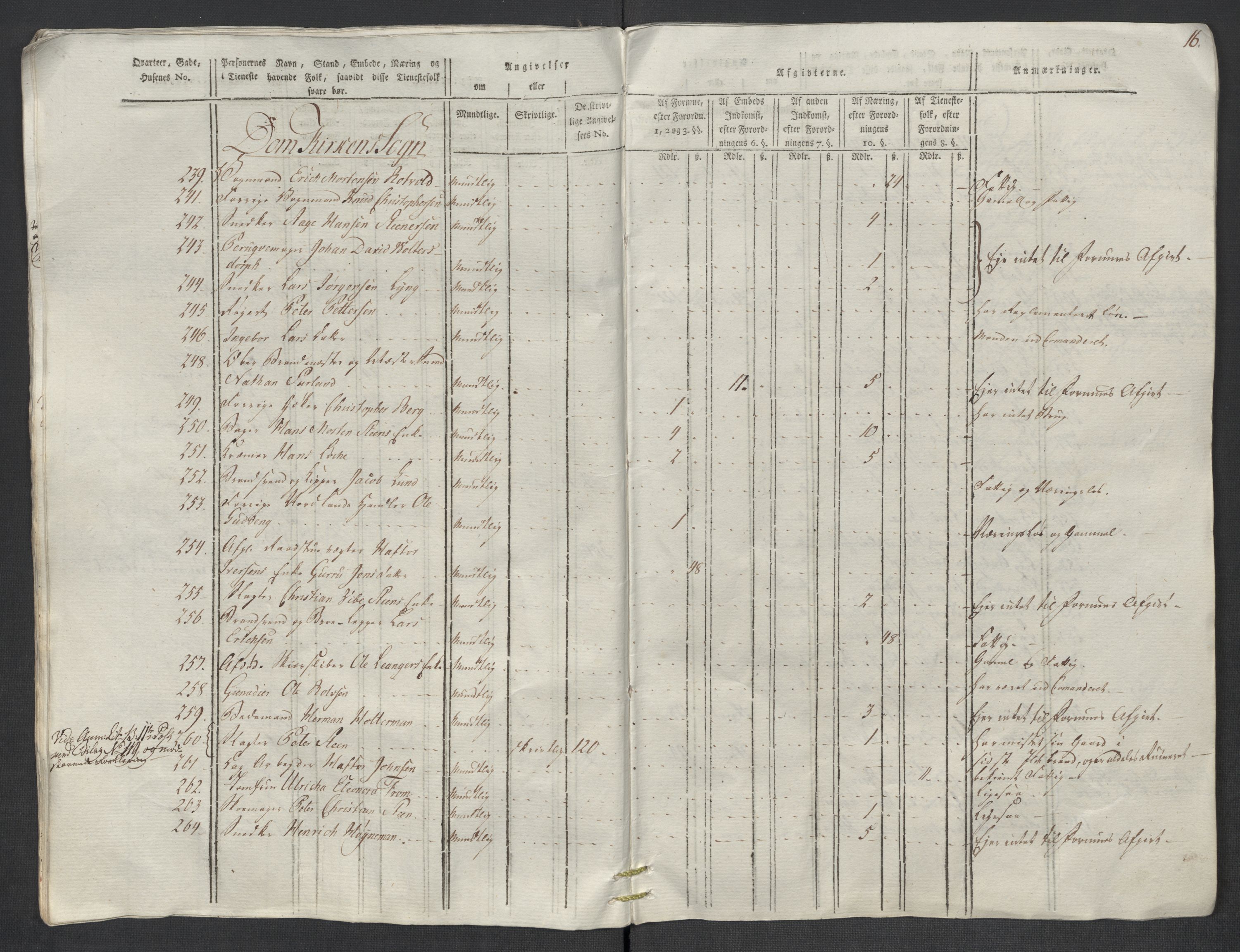 Rentekammeret inntil 1814, Reviderte regnskaper, Mindre regnskaper, AV/RA-EA-4068/Rf/Rfe/L0052:  Trondheim, 1789, p. 301