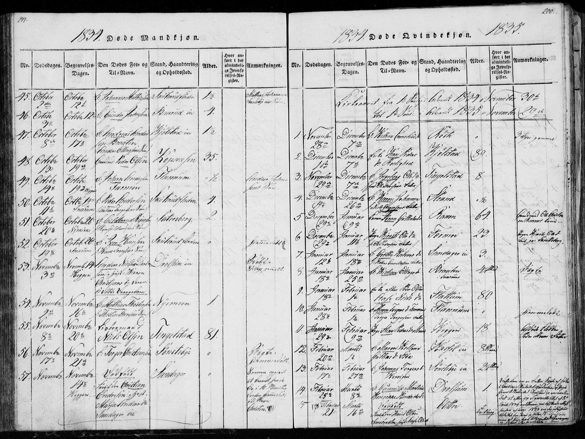 Modum kirkebøker, SAKO/A-234/G/Ga/L0003: Parish register (copy) no. I 3, 1832-1842, p. 199-200