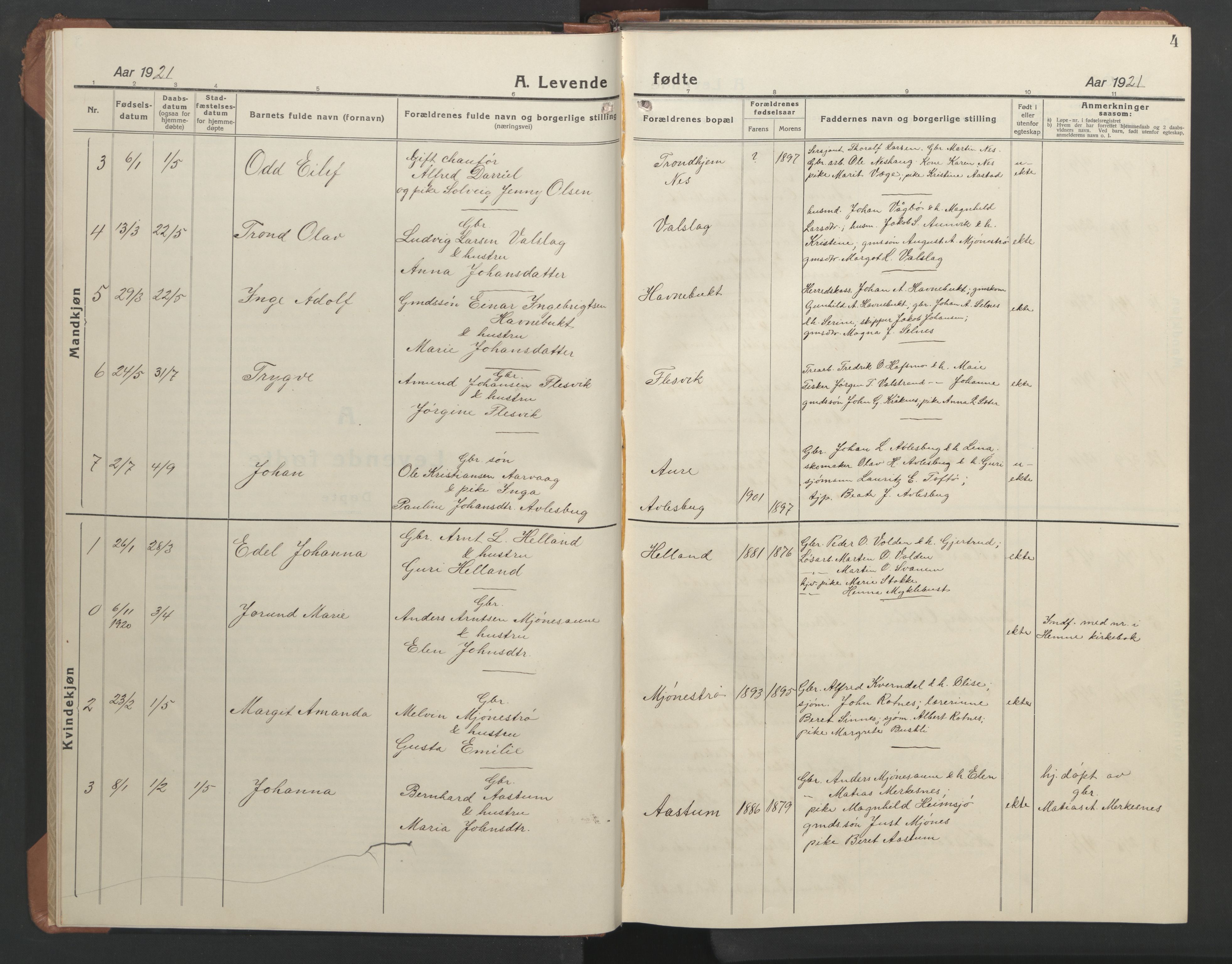 Ministerialprotokoller, klokkerbøker og fødselsregistre - Sør-Trøndelag, SAT/A-1456/633/L0521: Parish register (copy) no. 633C03, 1921-1946, p. 4