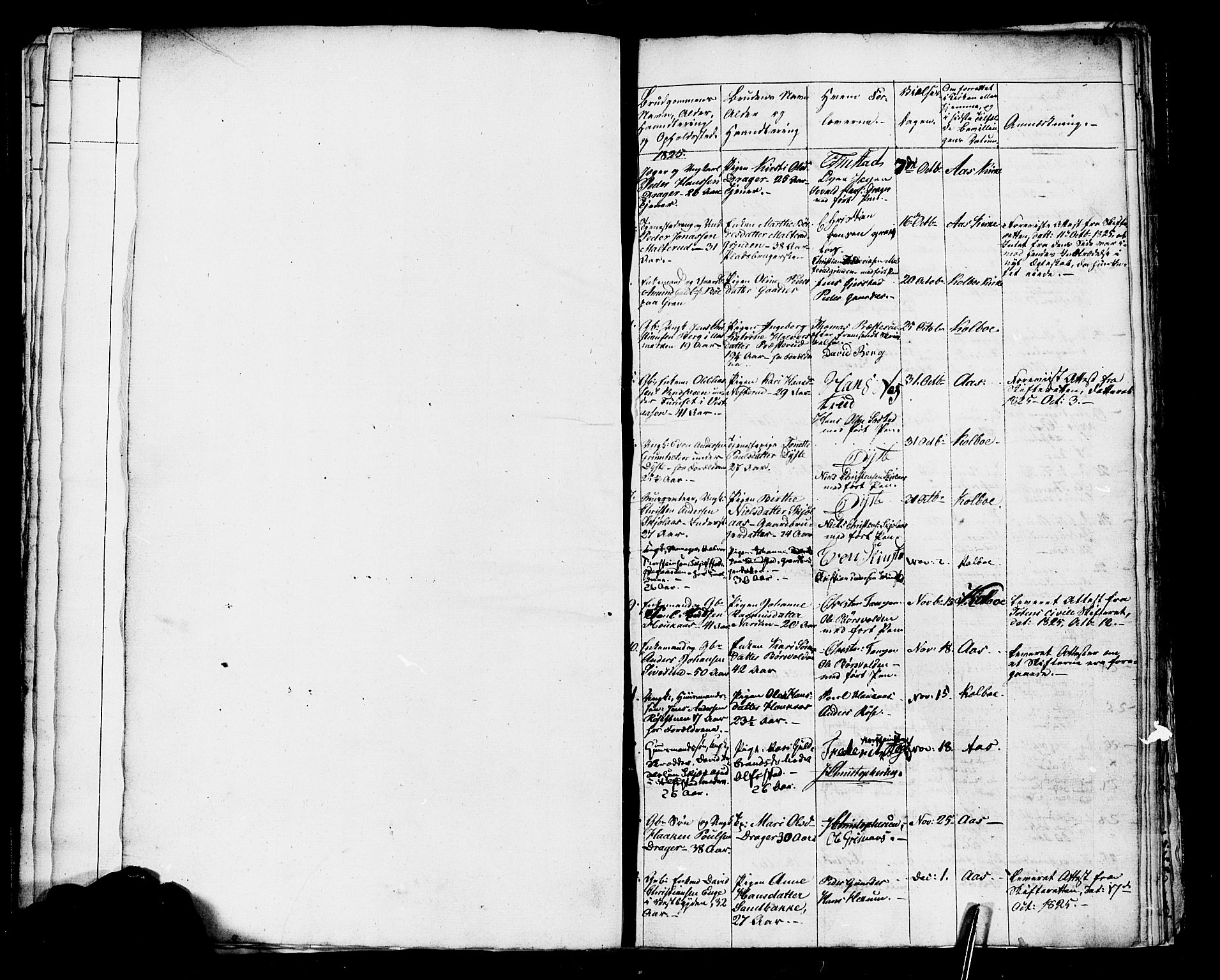 Vestre Toten prestekontor, SAH/PREST-108/H/Ha/Haa/L0001: Parish register (official) no. 1, 1825-1826, p. 25