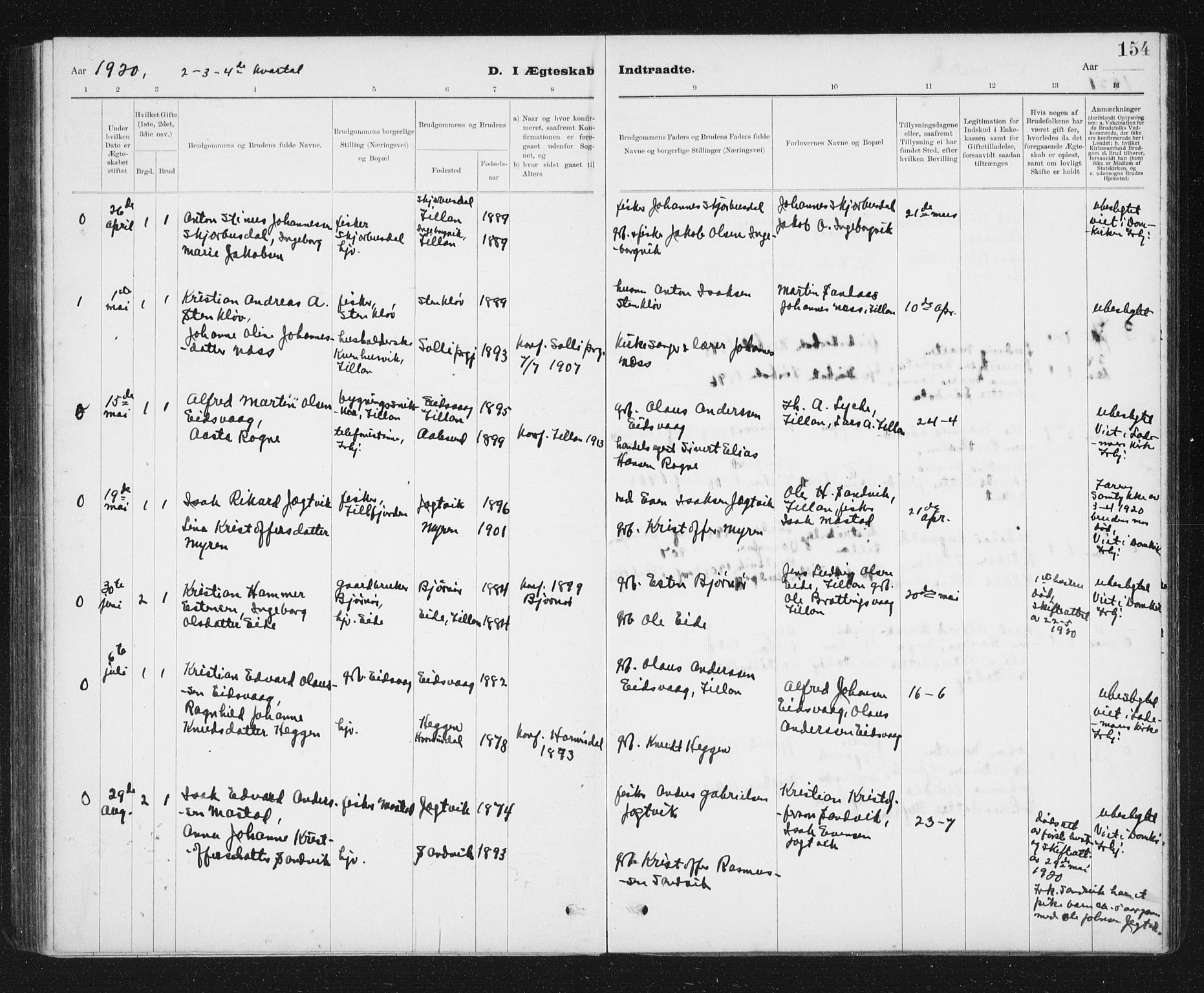 Ministerialprotokoller, klokkerbøker og fødselsregistre - Sør-Trøndelag, SAT/A-1456/637/L0563: Parish register (copy) no. 637C04, 1899-1940, p. 154
