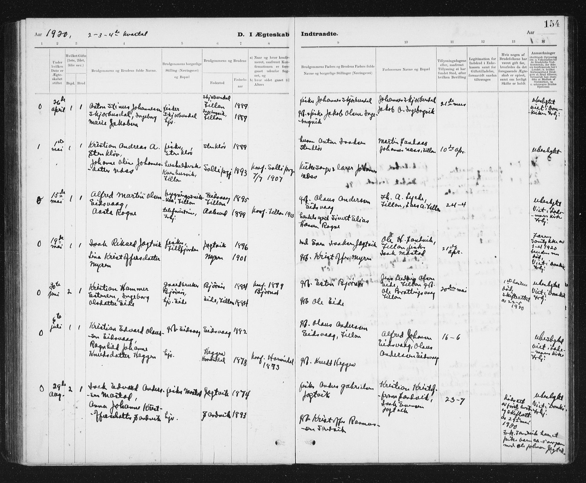 Ministerialprotokoller, klokkerbøker og fødselsregistre - Sør-Trøndelag, AV/SAT-A-1456/637/L0563: Parish register (copy) no. 637C04, 1899-1940, p. 154