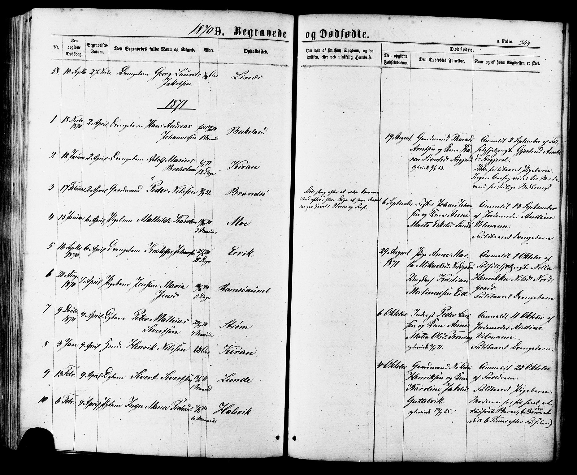 Ministerialprotokoller, klokkerbøker og fødselsregistre - Sør-Trøndelag, SAT/A-1456/657/L0706: Parish register (official) no. 657A07, 1867-1878, p. 349