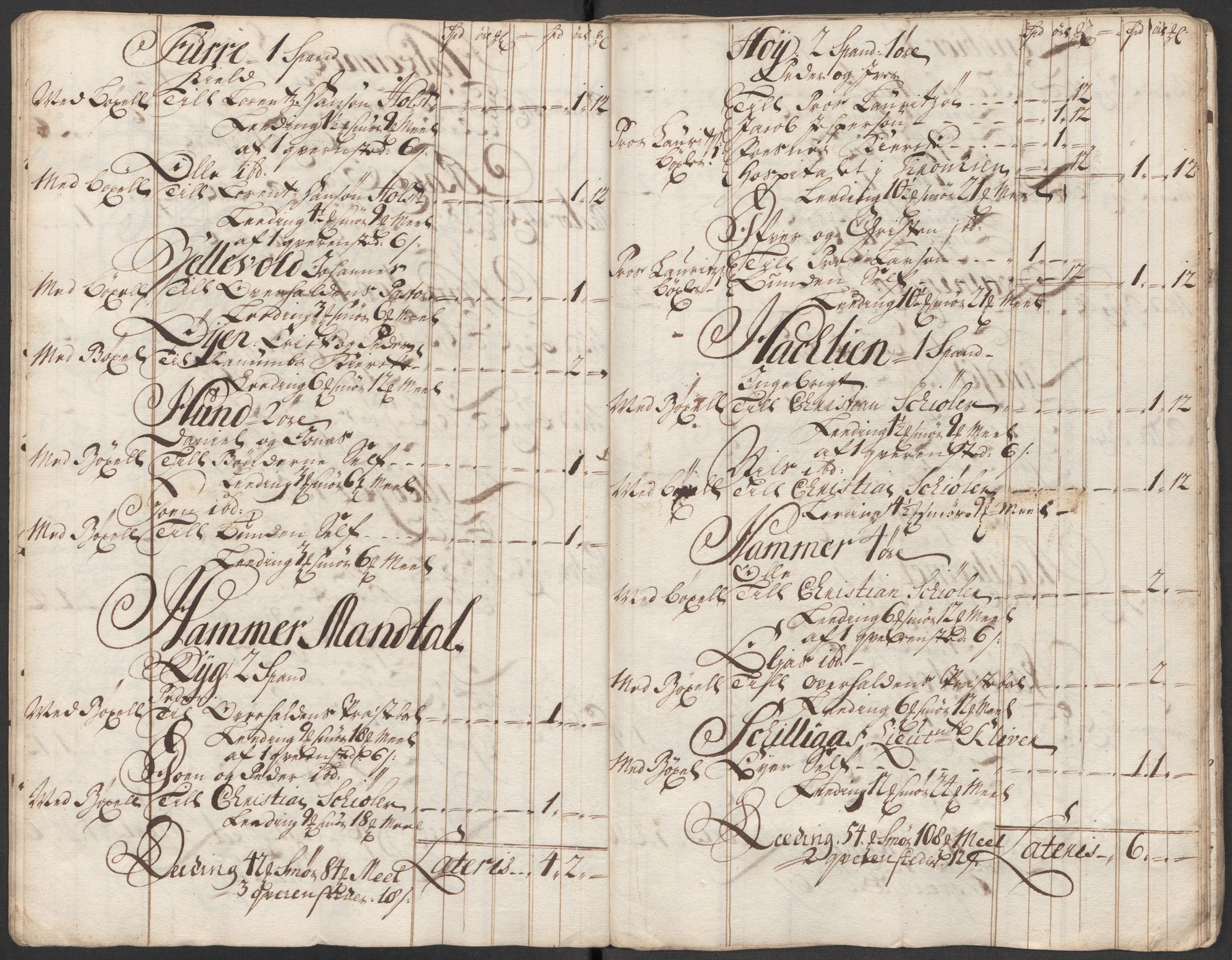 Rentekammeret inntil 1814, Reviderte regnskaper, Fogderegnskap, AV/RA-EA-4092/R64/L4437: Fogderegnskap Namdal, 1716, p. 37