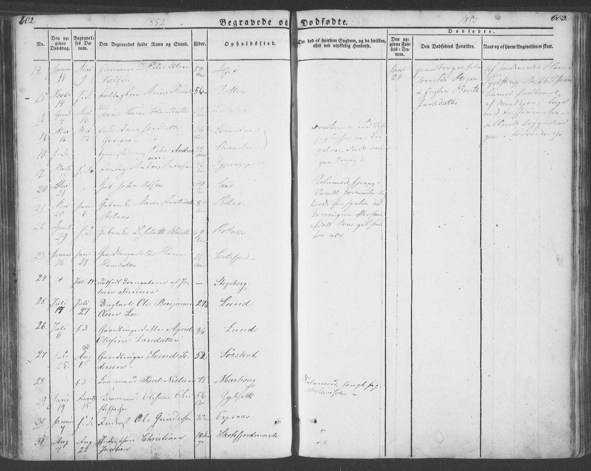 Ministerialprotokoller, klokkerbøker og fødselsregistre - Nordland, AV/SAT-A-1459/855/L0799: Parish register (official) no. 855A07, 1834-1852, p. 602-603