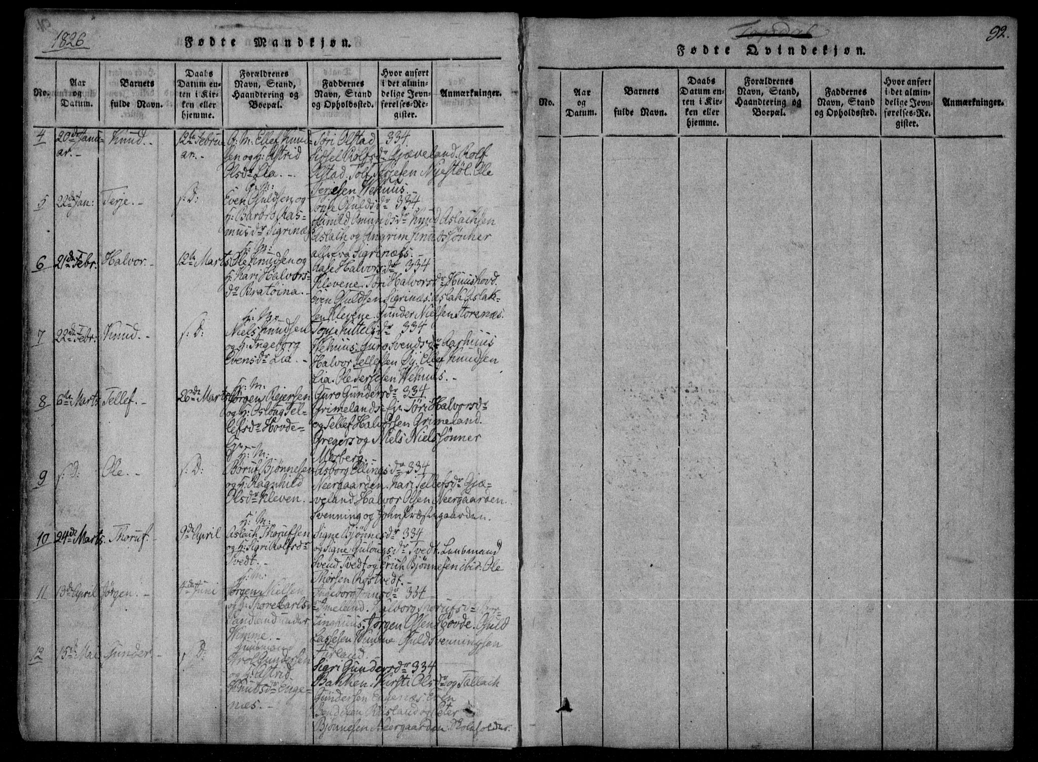 Åmli sokneprestkontor, SAK/1111-0050/F/Fa/Fac/L0006: Parish register (official) no. A 6, 1816-1829, p. 92