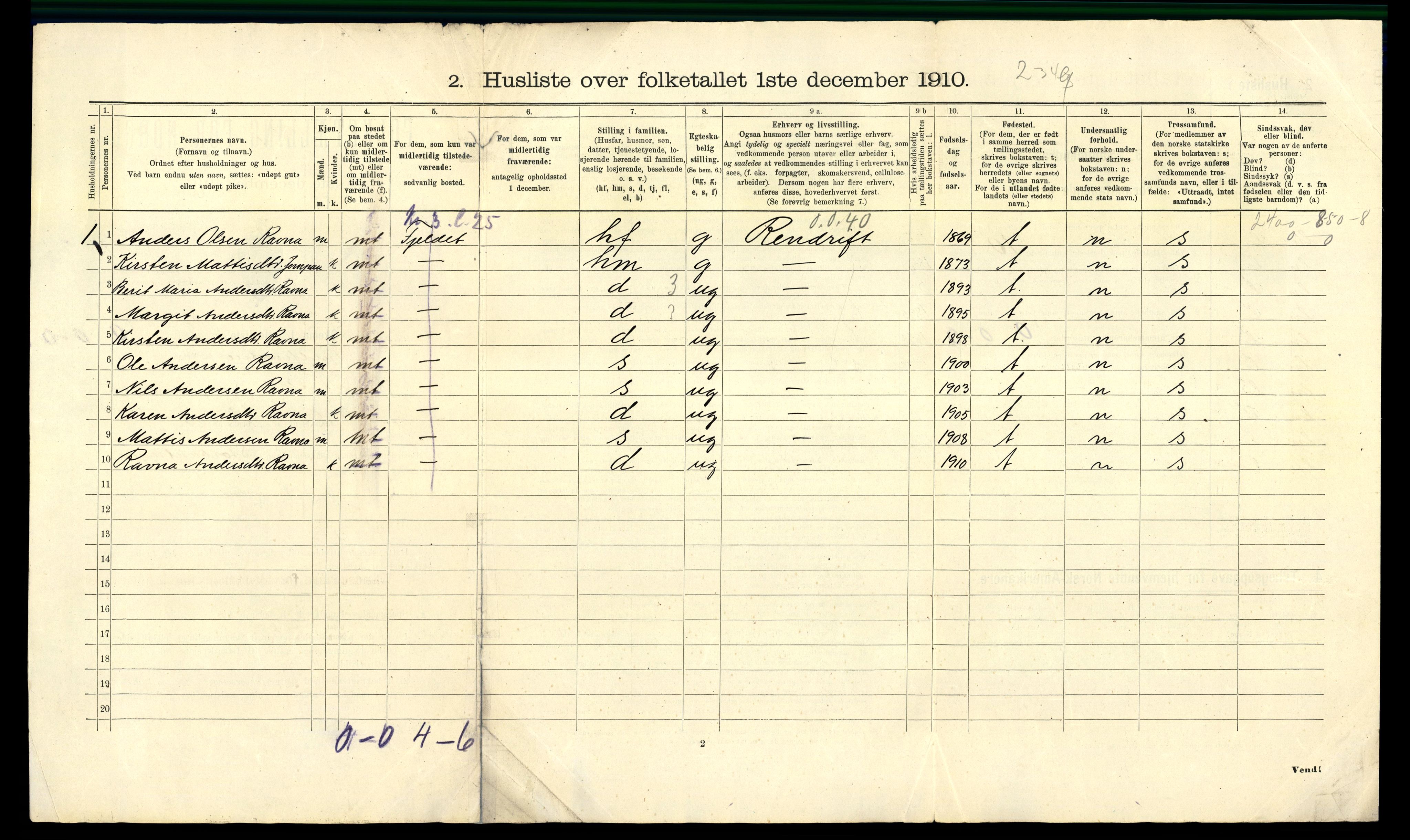 RA, 1910 census for Karasjok, 1910, p. 21