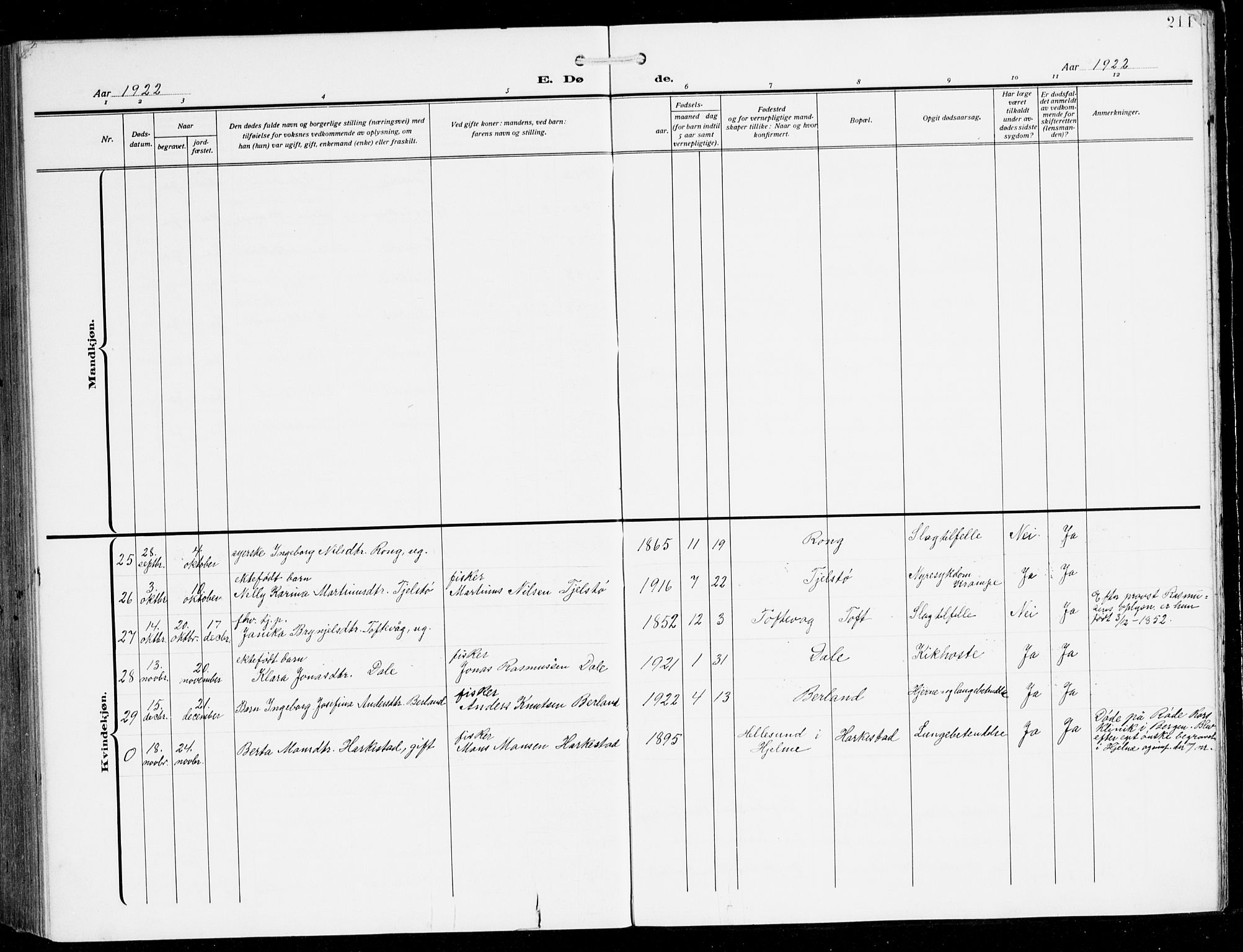 Herdla Sokneprestembete, SAB/A-75701/H/Hab: Parish register (copy) no. C 2, 1913-1926, p. 211