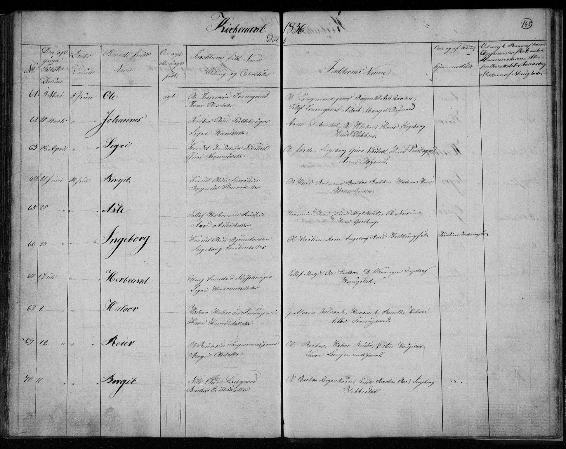 Gol kirkebøker, AV/SAKO-A-226/F/Fa/L0001: Parish register (official) no. I 1, 1821-1837, p. 165