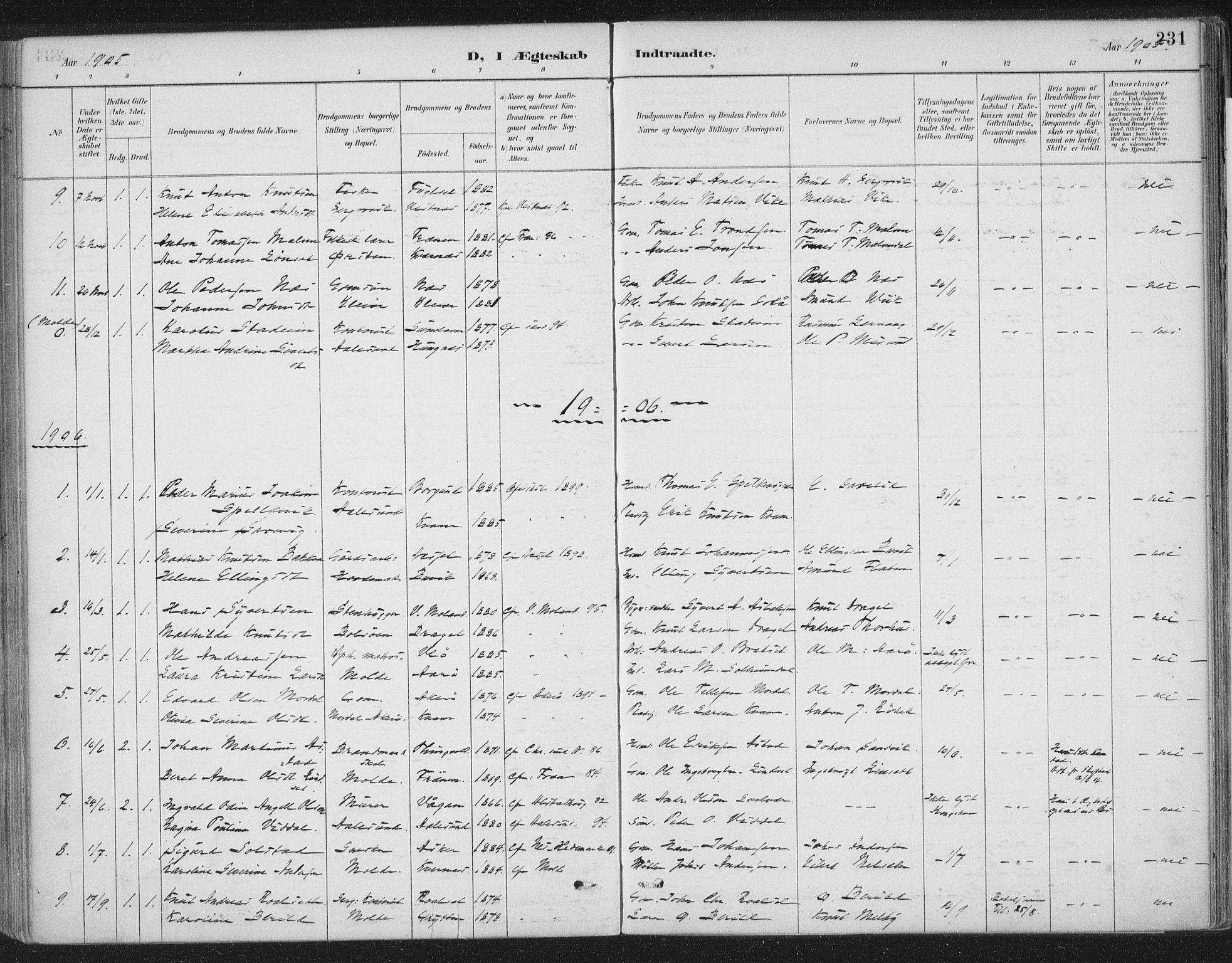 Ministerialprotokoller, klokkerbøker og fødselsregistre - Møre og Romsdal, SAT/A-1454/555/L0658: Parish register (official) no. 555A09, 1887-1917, p. 231
