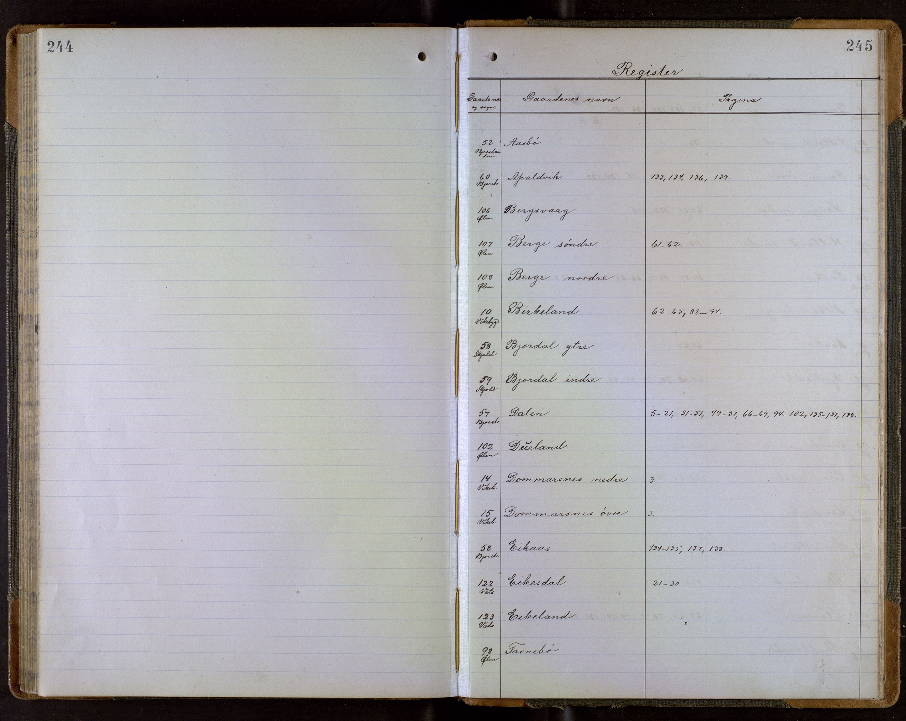 Sunnhordland sorenskrivar, AV/SAB-A-2401/1/F/Fb/Fbb/L0006: Storskifteprotokoll
 Vikebygd, 1903-1911, p. 244-245