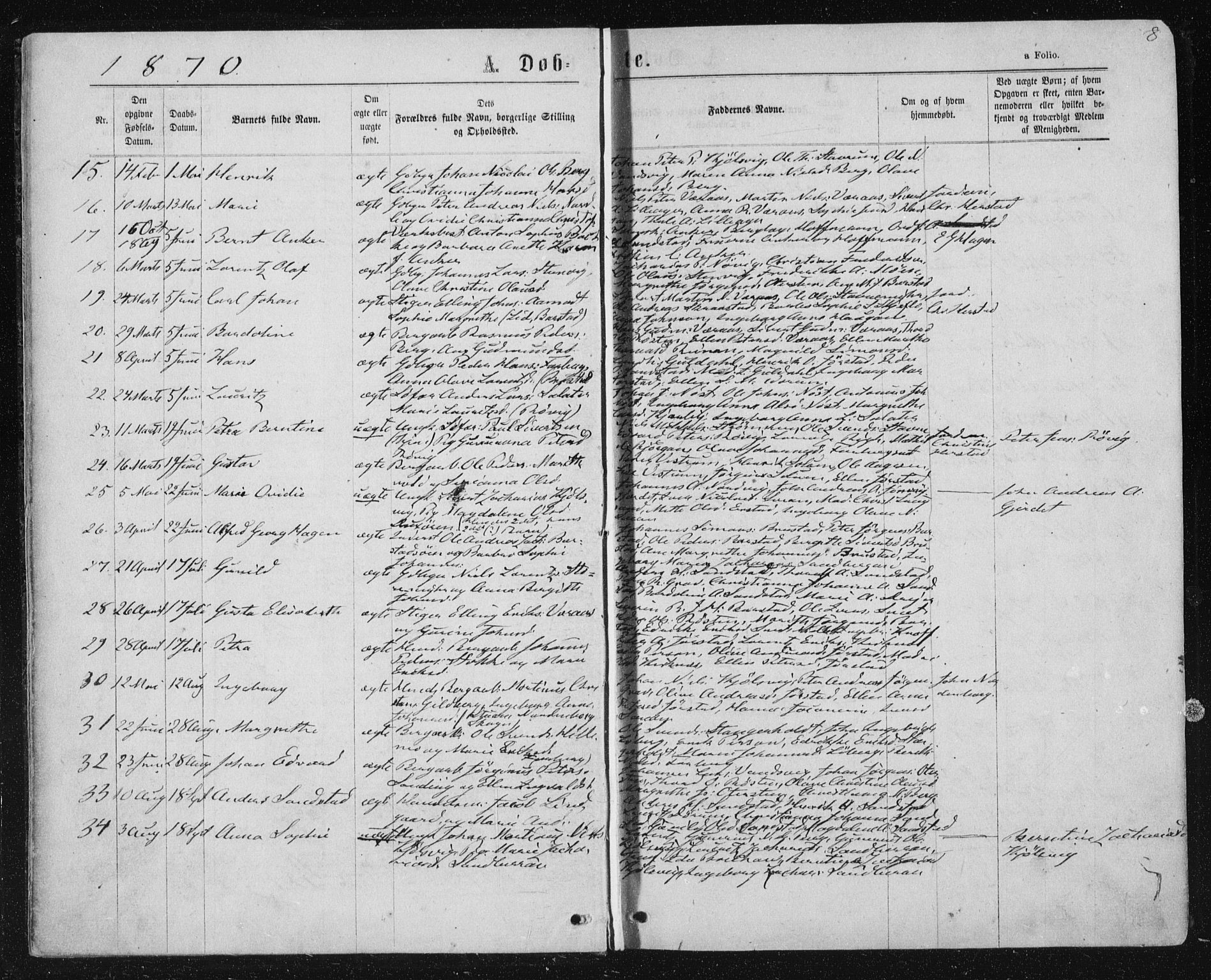 Ministerialprotokoller, klokkerbøker og fødselsregistre - Nord-Trøndelag, SAT/A-1458/722/L0219: Parish register (official) no. 722A06, 1868-1880, p. 8