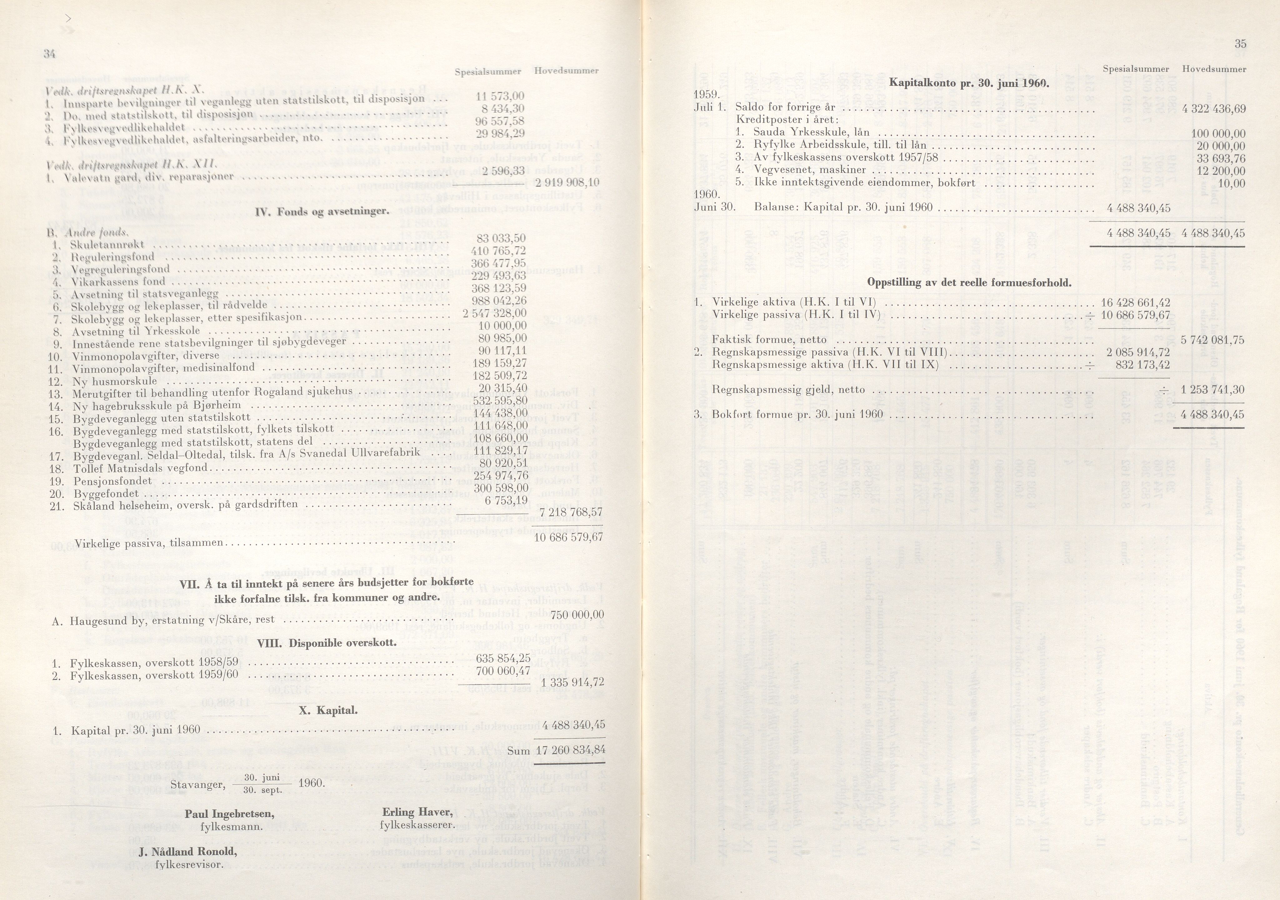 Rogaland fylkeskommune - Fylkesrådmannen , IKAR/A-900/A/Aa/Aaa/L0081: Møtebok , 1961, p. 34-35