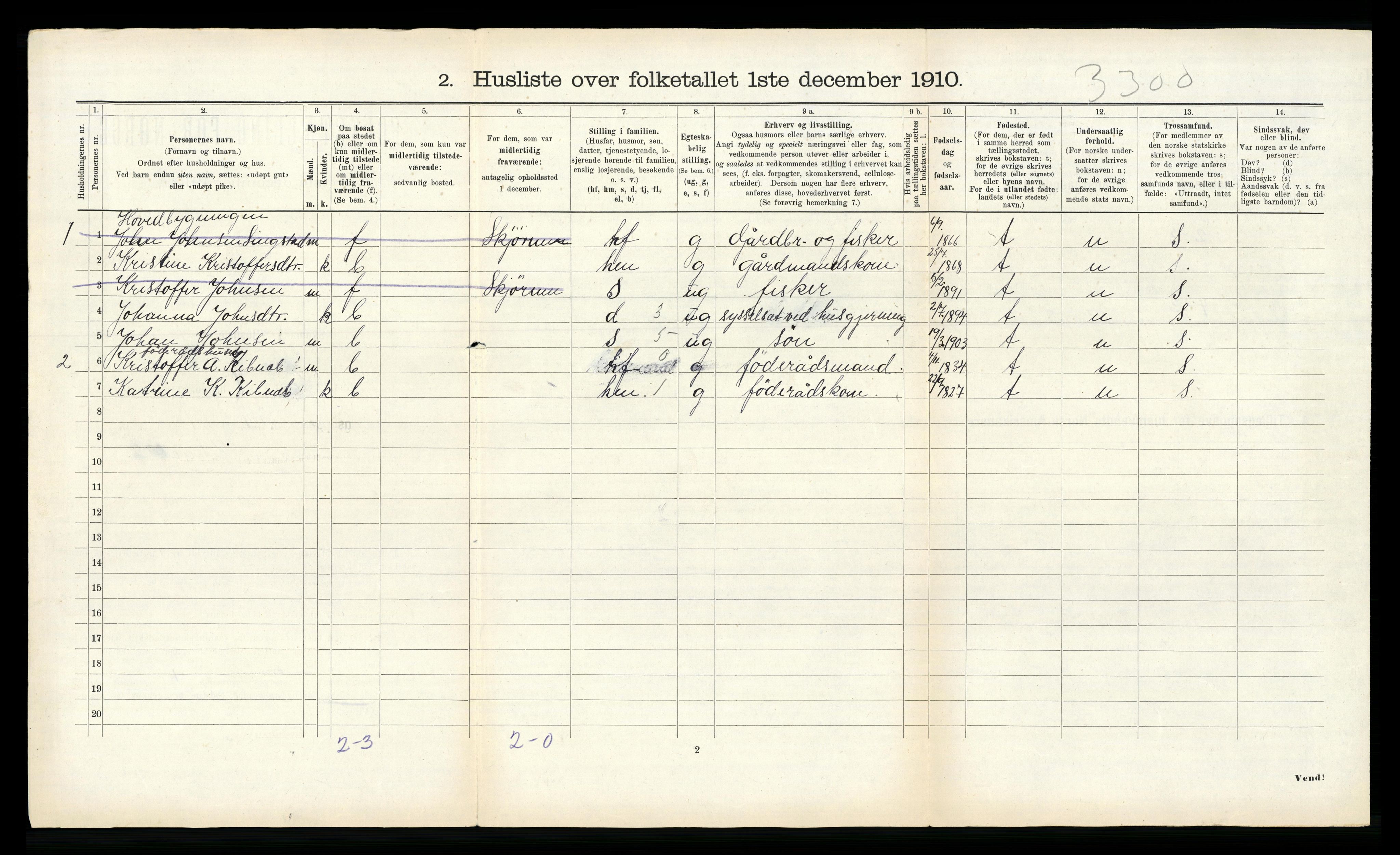 RA, 1910 census for Lensvik, 1910, p. 310