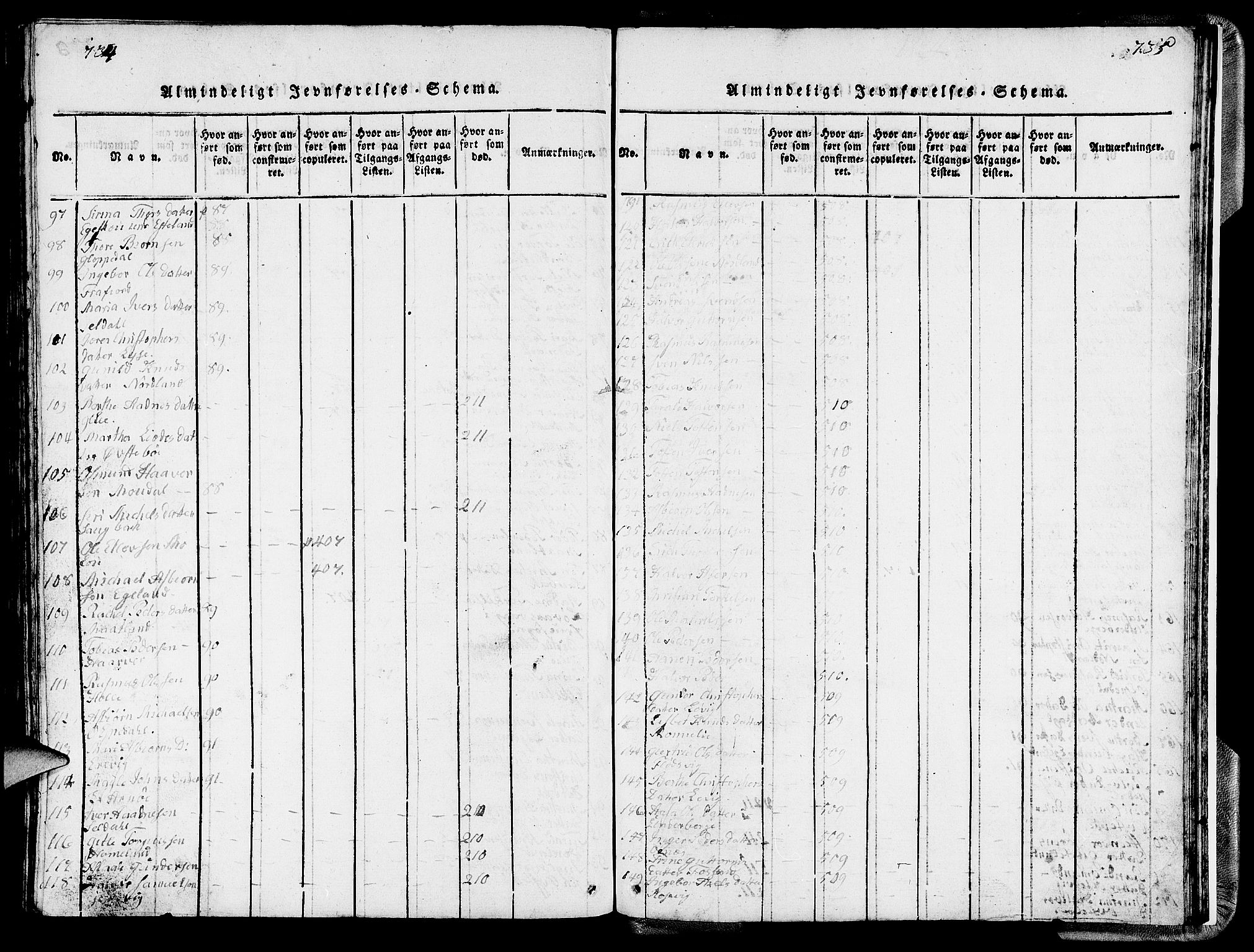 Strand sokneprestkontor, SAST/A-101828/H/Ha/Hab/L0002: Parish register (copy) no. B 2, 1816-1854, p. 734-735