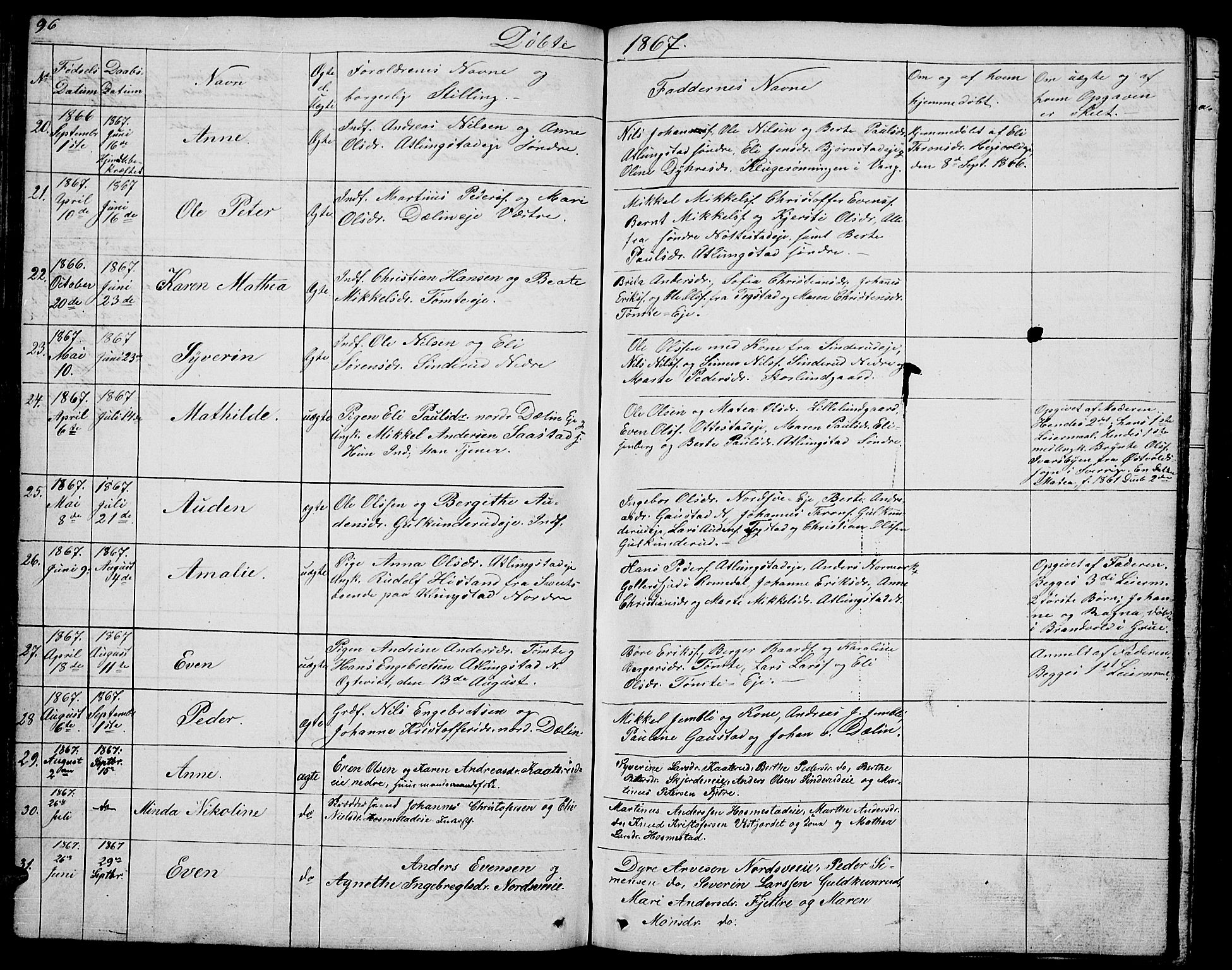 Stange prestekontor, SAH/PREST-002/L/L0002: Parish register (copy) no. 2, 1838-1879, p. 96