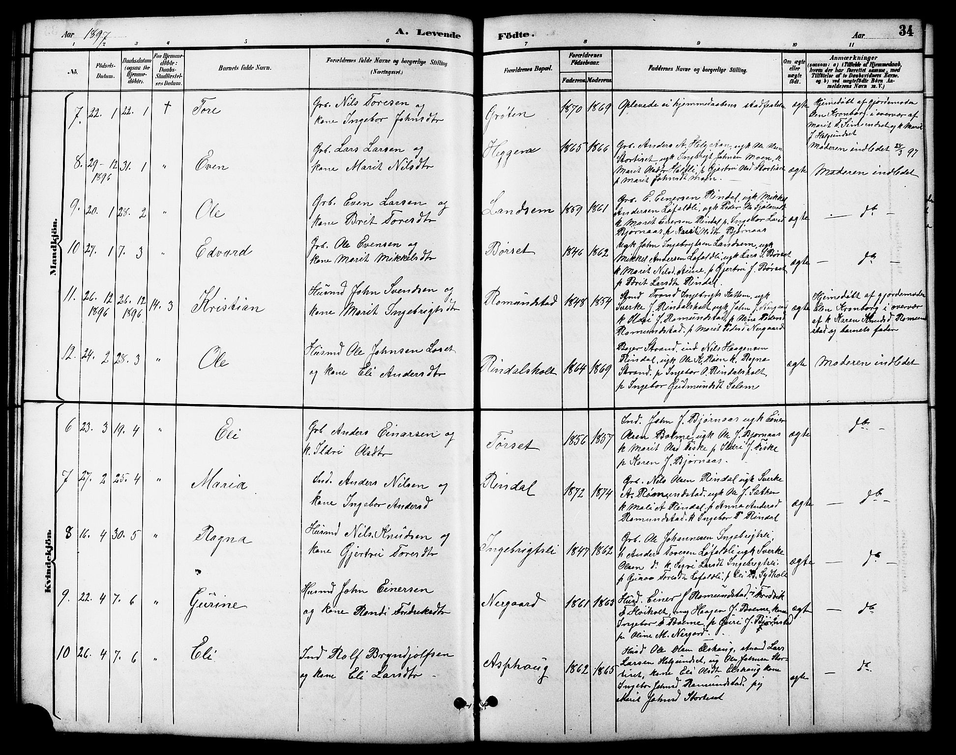 Ministerialprotokoller, klokkerbøker og fødselsregistre - Møre og Romsdal, SAT/A-1454/598/L1078: Parish register (copy) no. 598C03, 1892-1909, p. 34
