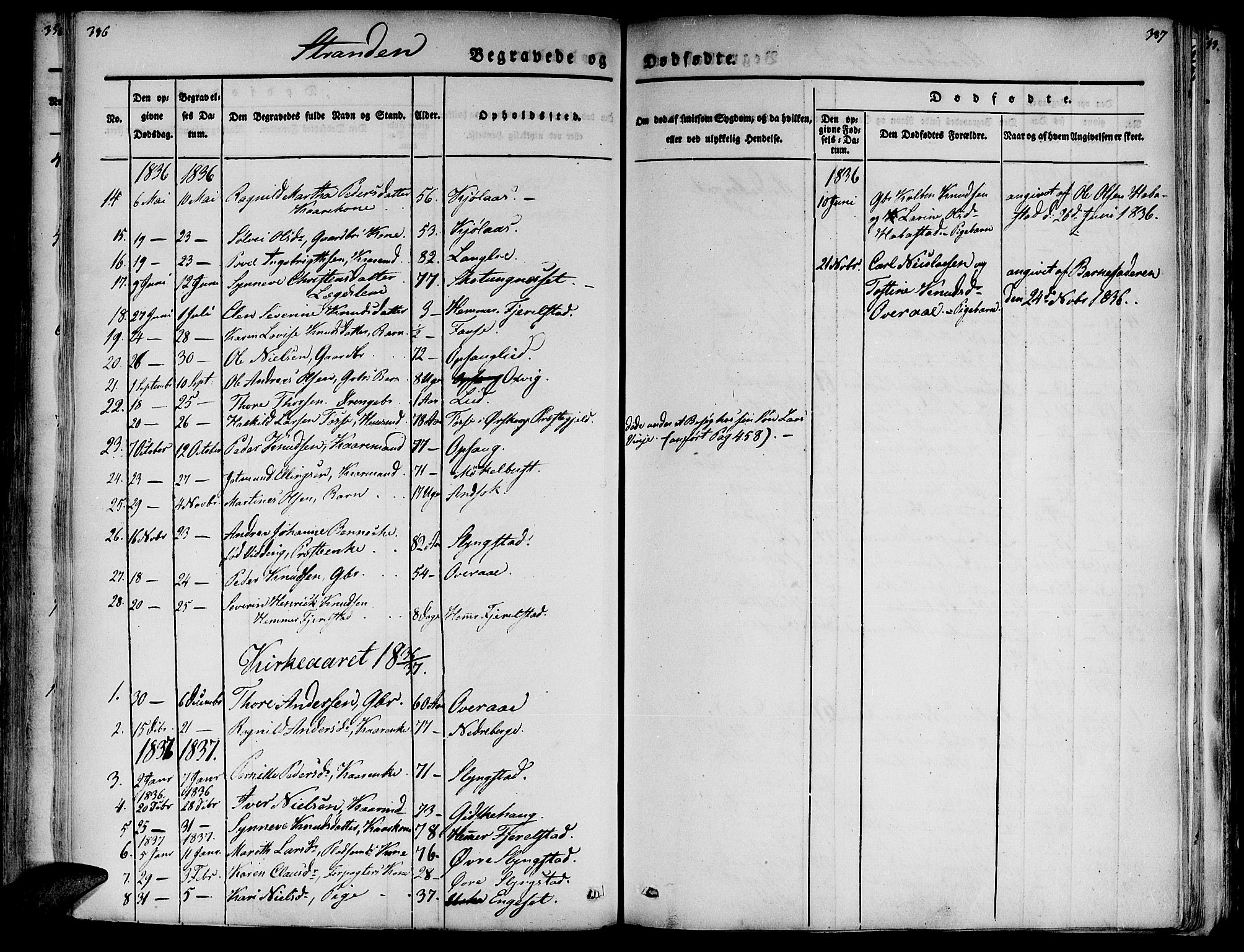 Ministerialprotokoller, klokkerbøker og fødselsregistre - Møre og Romsdal, AV/SAT-A-1454/520/L0274: Parish register (official) no. 520A04, 1827-1864, p. 386-387