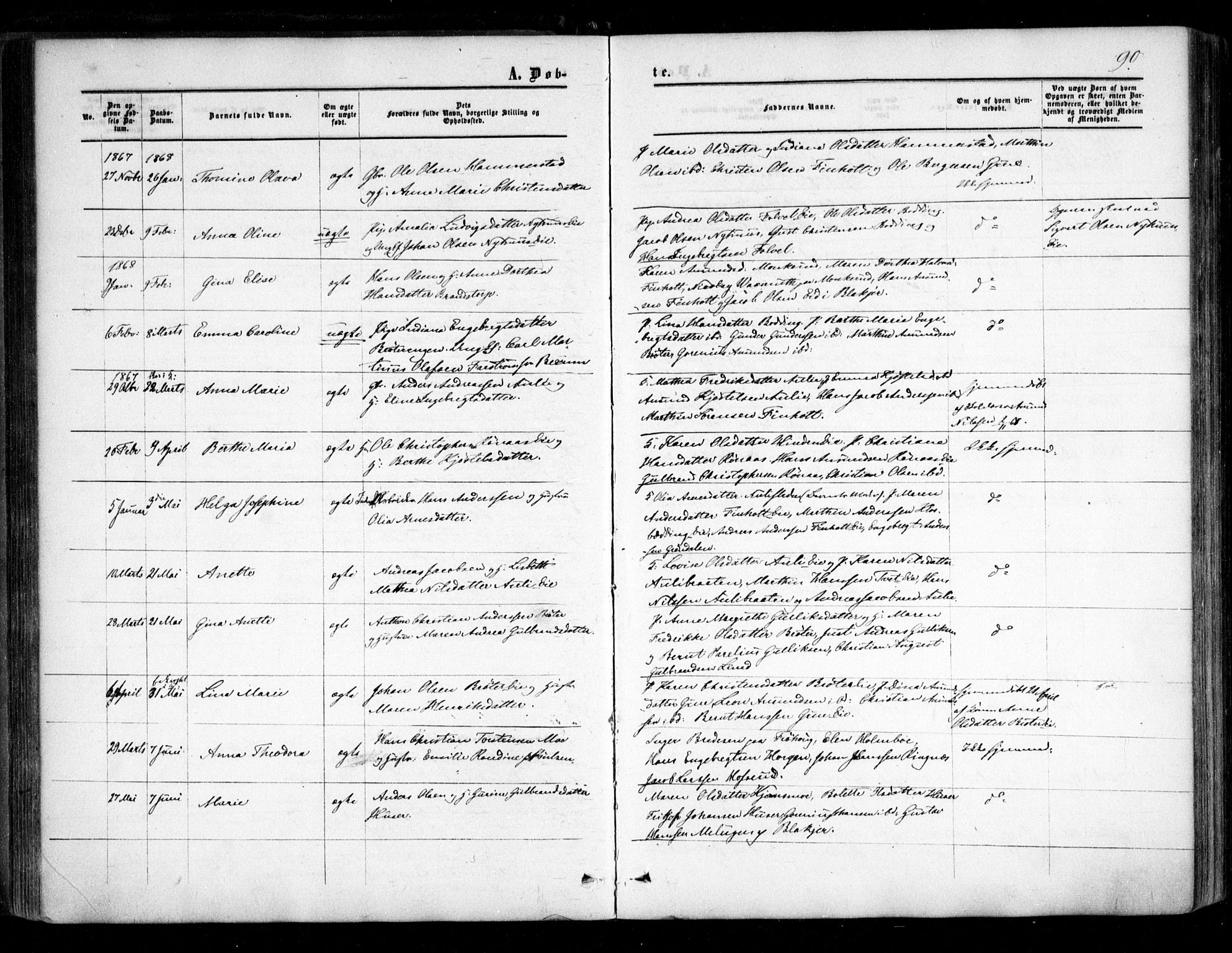 Nes prestekontor Kirkebøker, SAO/A-10410/F/Fc/L0001: Parish register (official) no. III 1, 1859-1882, p. 90
