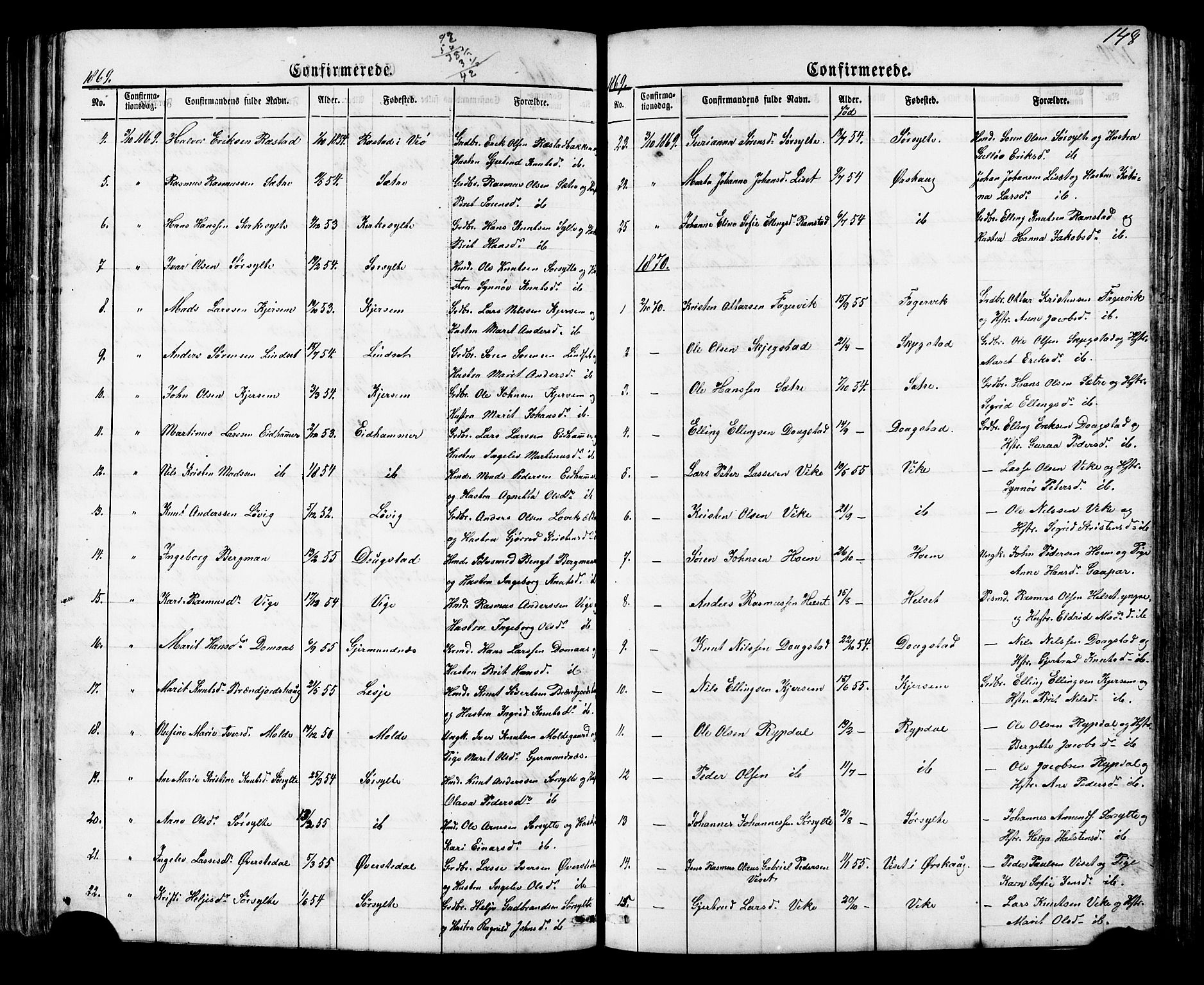 Ministerialprotokoller, klokkerbøker og fødselsregistre - Møre og Romsdal, SAT/A-1454/541/L0547: Parish register (copy) no. 541C02, 1867-1921, p. 148