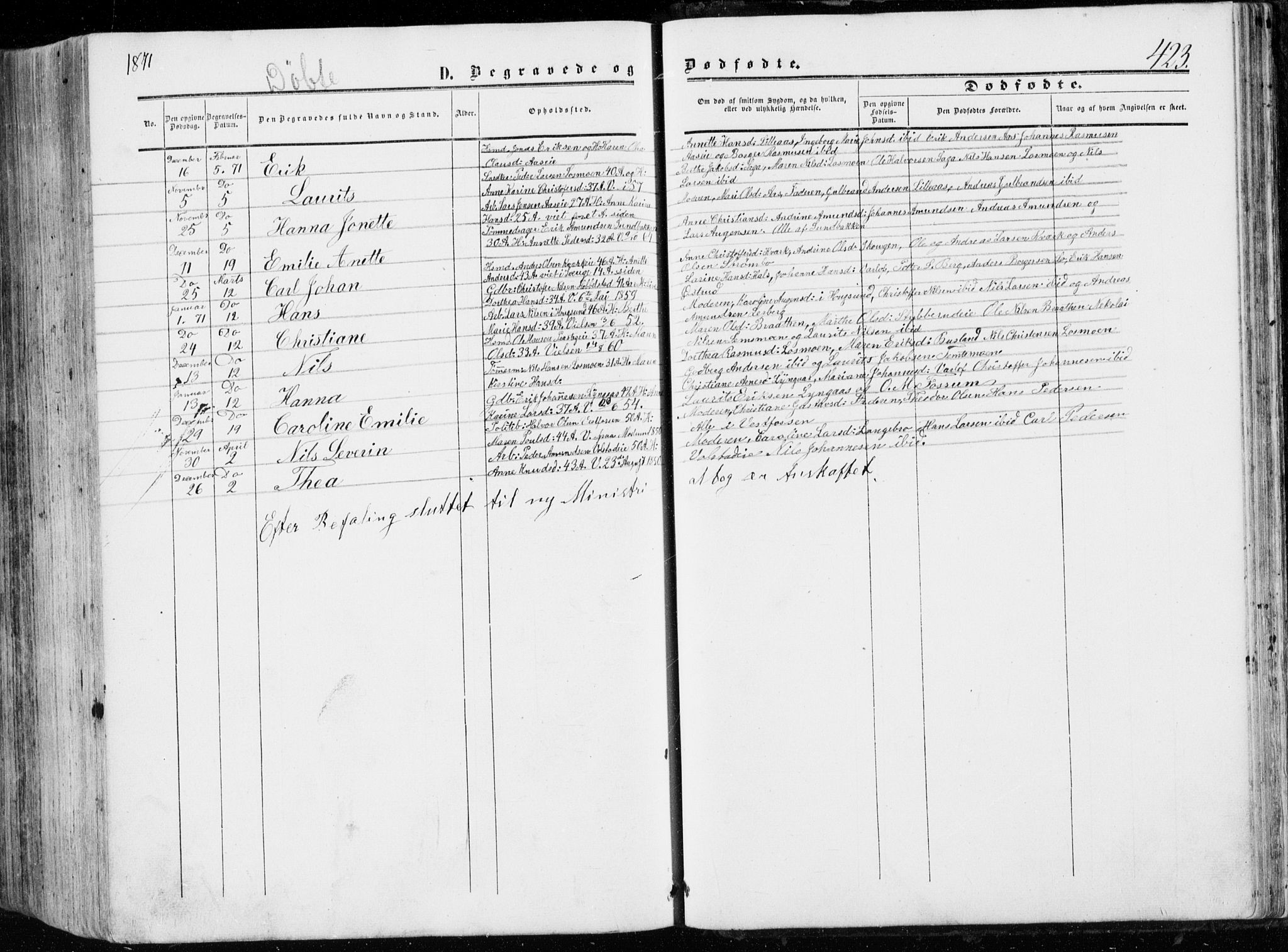 Eiker kirkebøker, SAKO/A-4/G/Ga/L0003: Parish register (copy) no. I 3, 1856-1871, p. 423