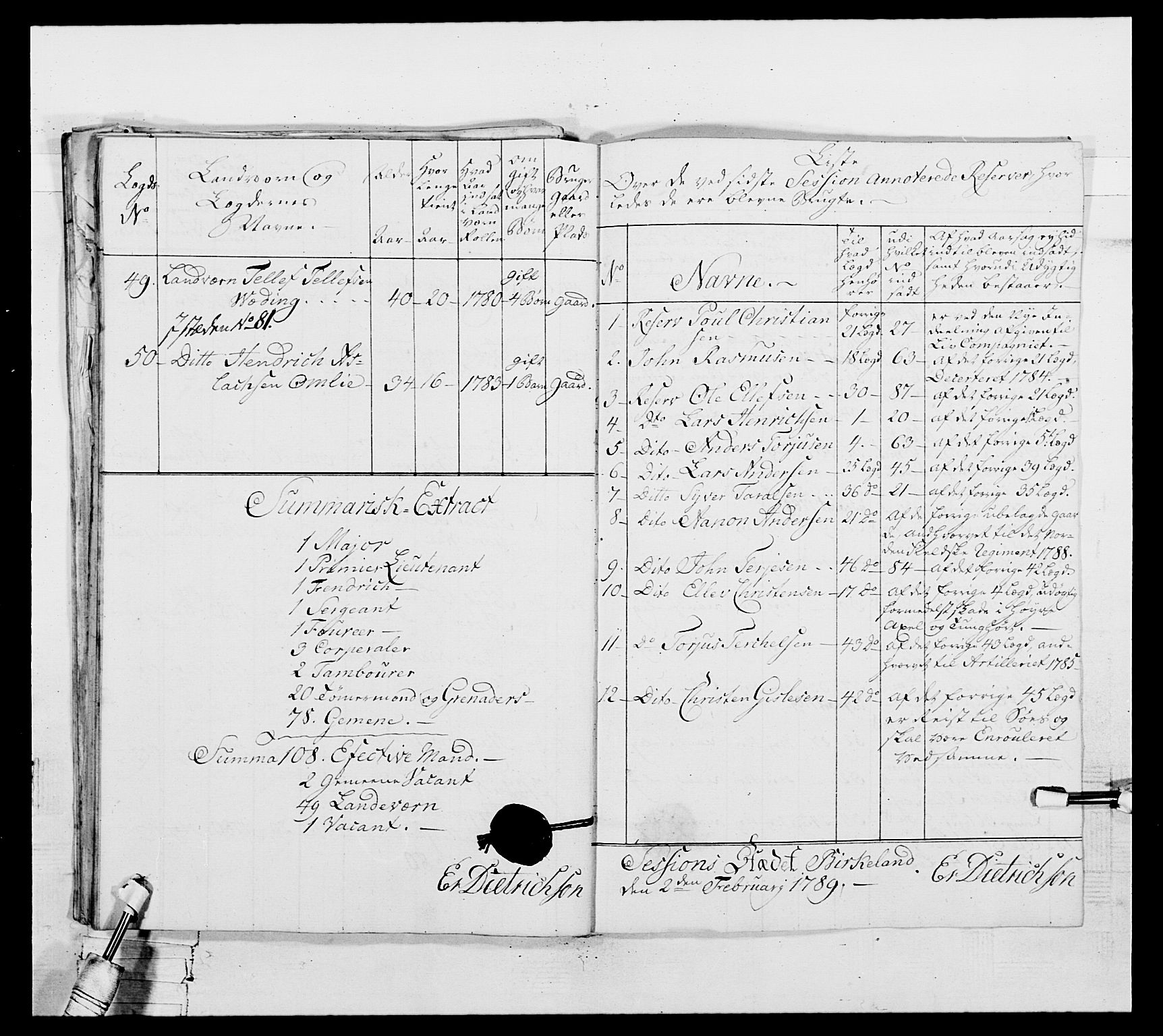 Generalitets- og kommissariatskollegiet, Det kongelige norske kommissariatskollegium, AV/RA-EA-5420/E/Eh/L0104: 1. Vesterlenske nasjonale infanteriregiment, 1789, p. 134