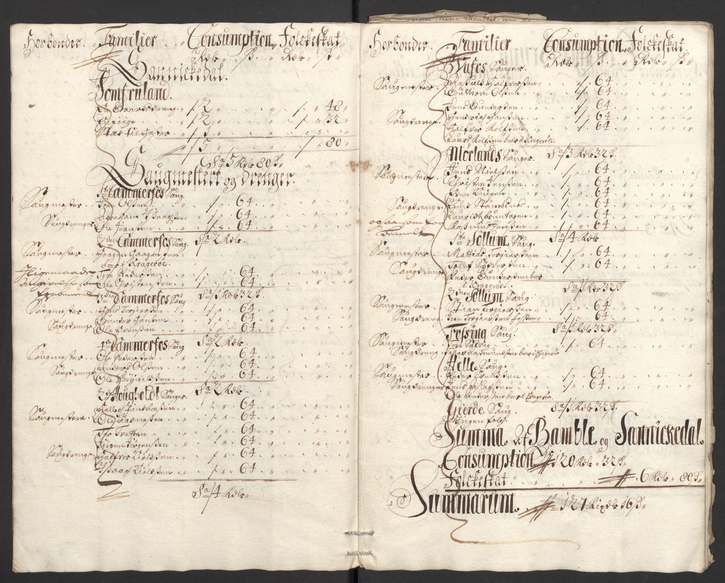 Rentekammeret inntil 1814, Reviderte regnskaper, Fogderegnskap, AV/RA-EA-4092/R36/L2109: Fogderegnskap Øvre og Nedre Telemark og Bamble, 1703, p. 248