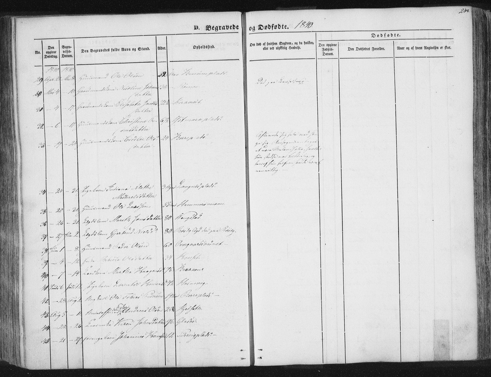 Ministerialprotokoller, klokkerbøker og fødselsregistre - Nord-Trøndelag, AV/SAT-A-1458/741/L0392: Parish register (official) no. 741A06, 1836-1848, p. 248