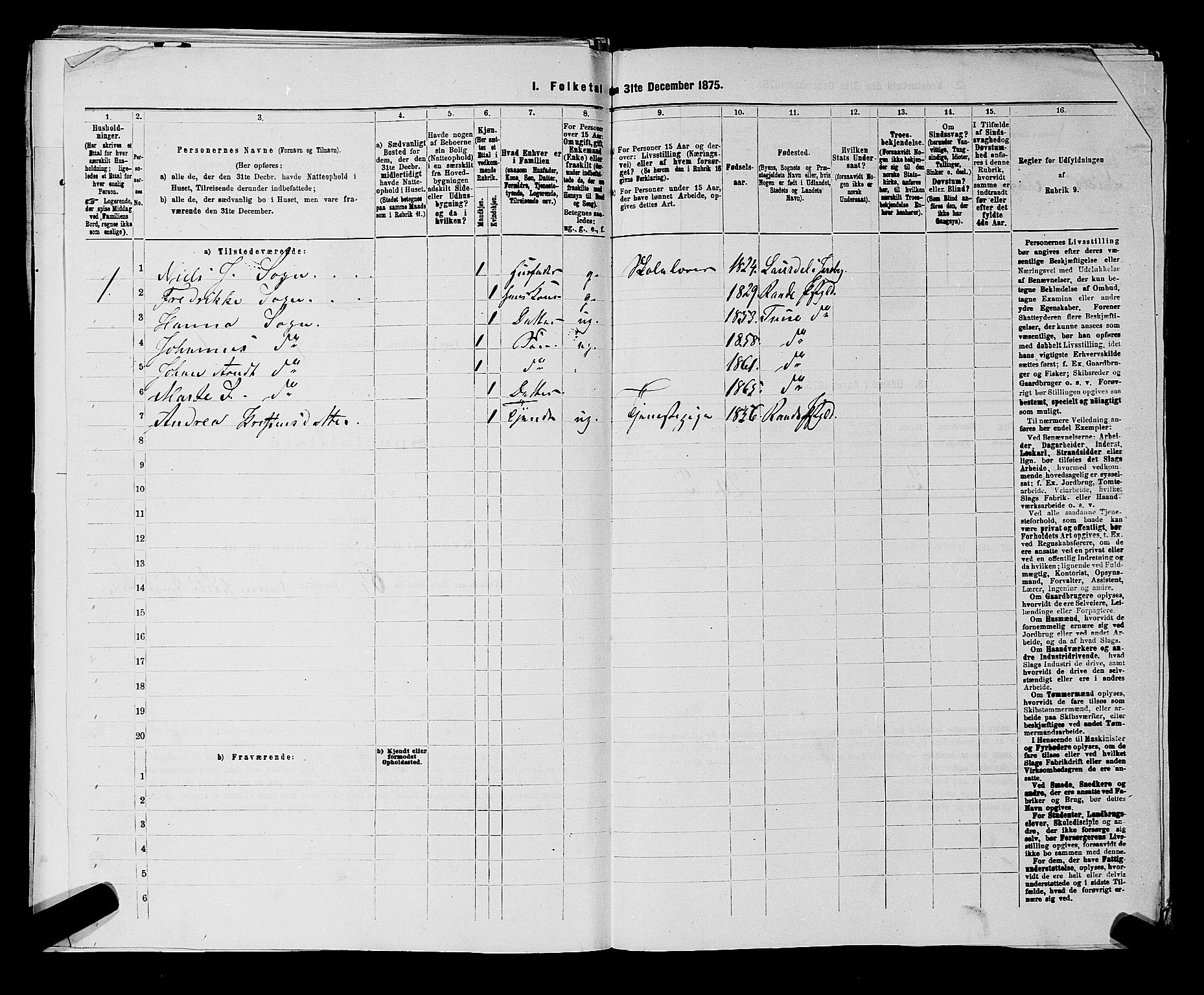 RA, 1875 census for 0130P Tune, 1875, p. 636