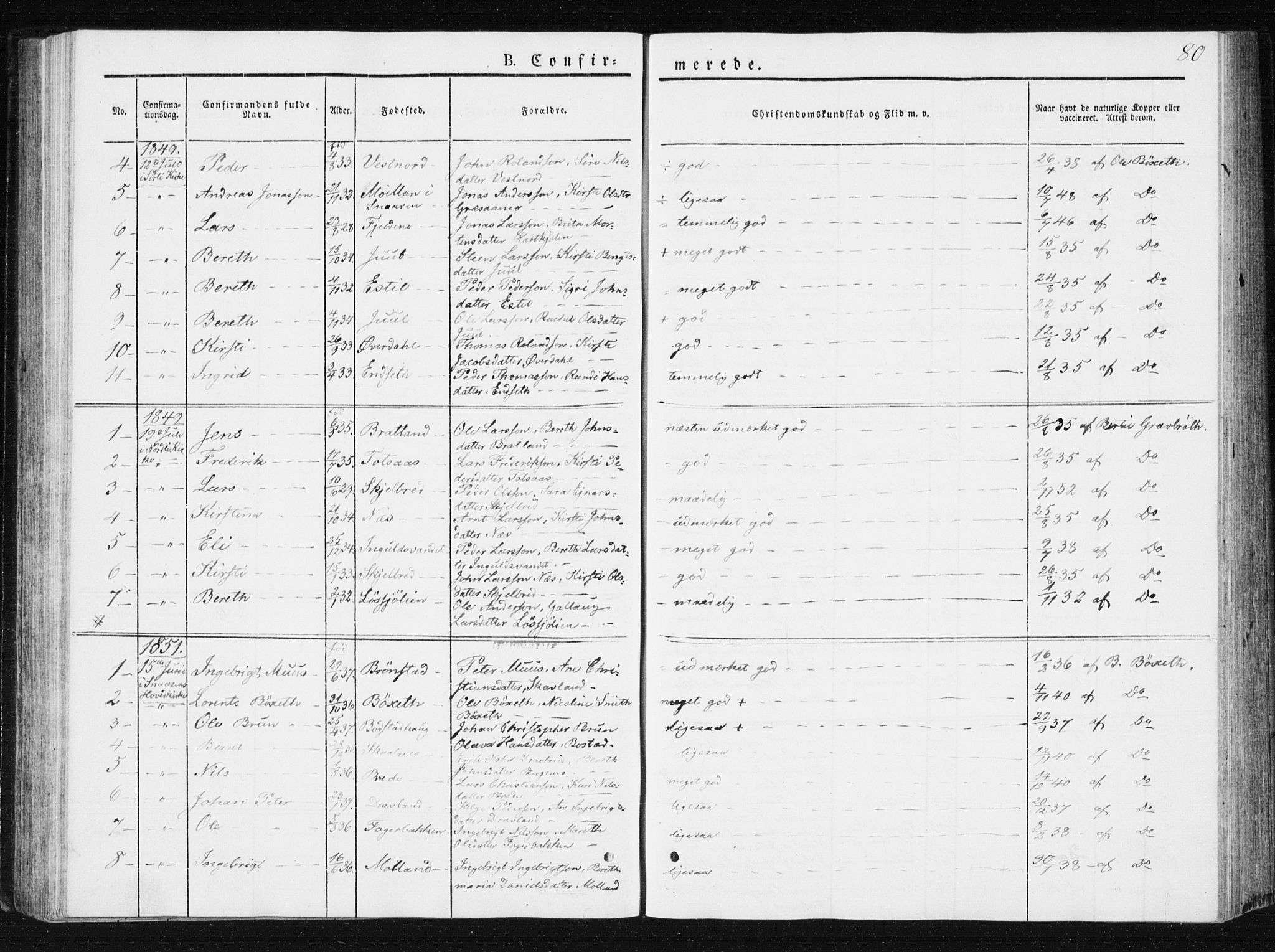 Ministerialprotokoller, klokkerbøker og fødselsregistre - Nord-Trøndelag, SAT/A-1458/749/L0470: Parish register (official) no. 749A04, 1834-1853, p. 80
