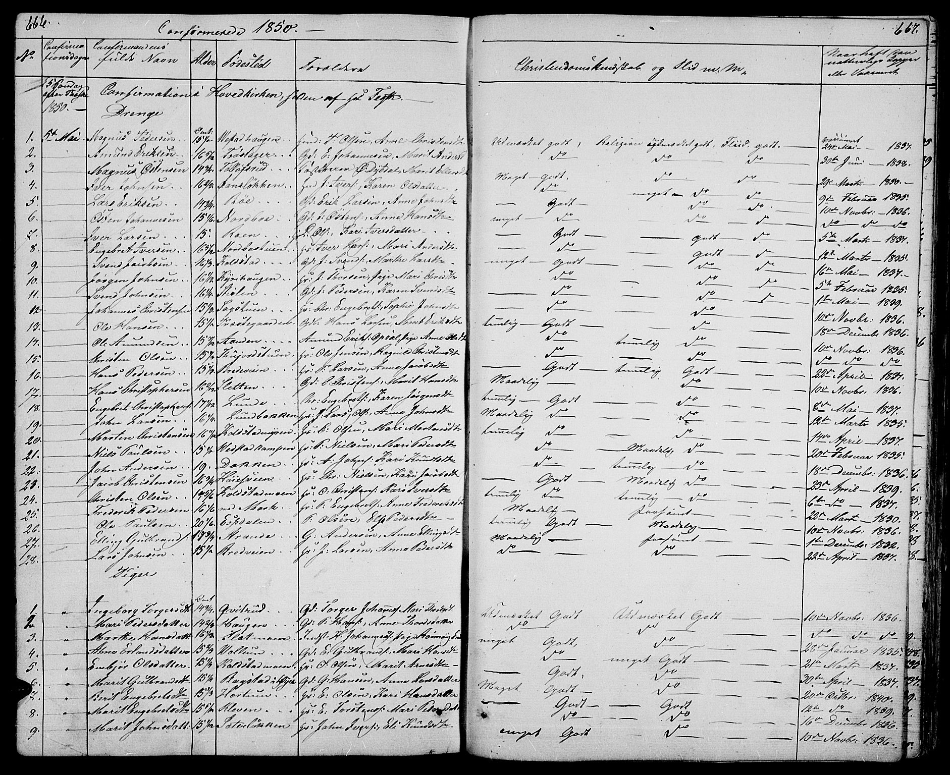 Ringebu prestekontor, SAH/PREST-082/H/Ha/Hab/L0002: Parish register (copy) no. 2, 1839-1853, p. 666-667