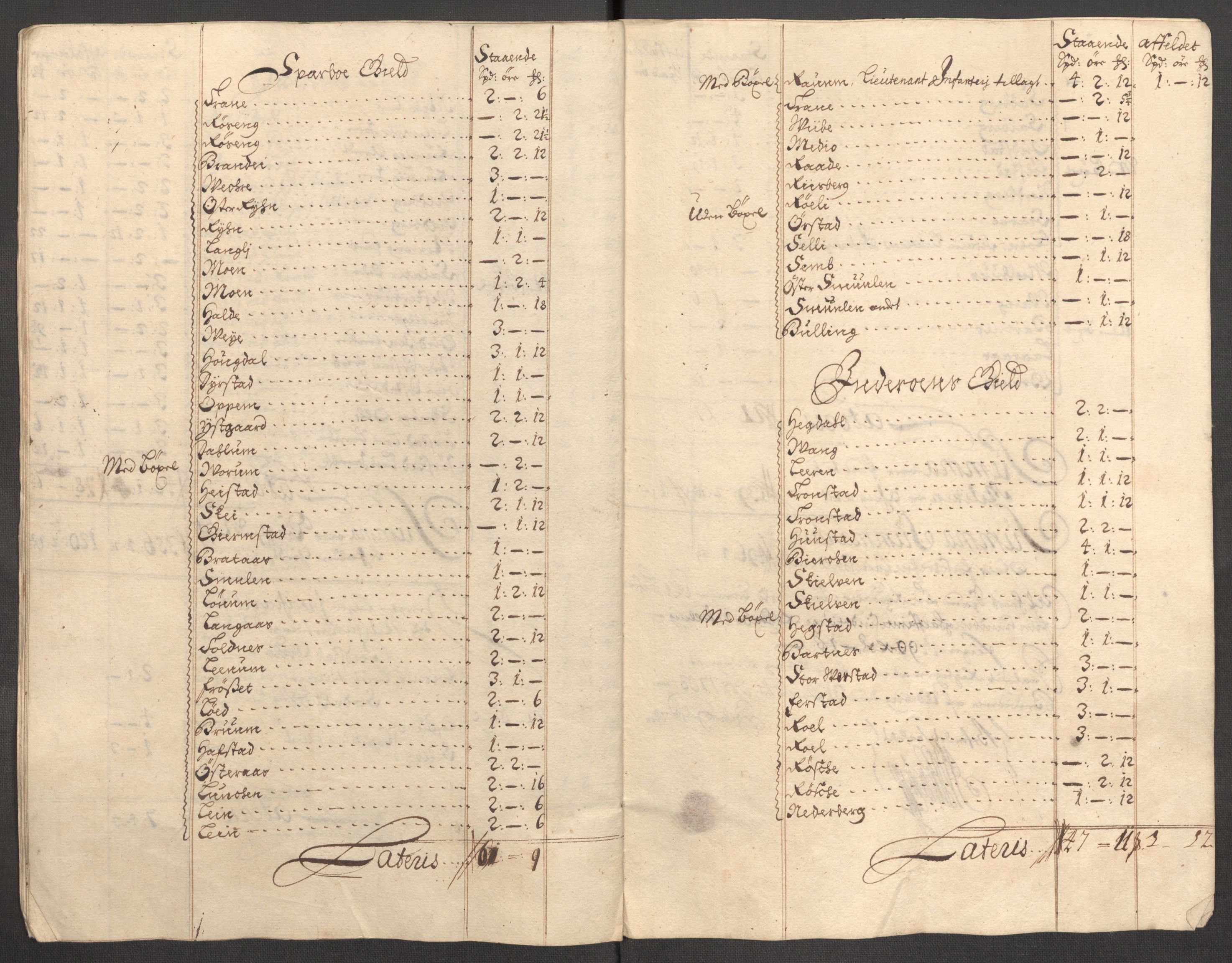 Rentekammeret inntil 1814, Reviderte regnskaper, Fogderegnskap, RA/EA-4092/R63/L4316: Fogderegnskap Inderøy, 1708, p. 151
