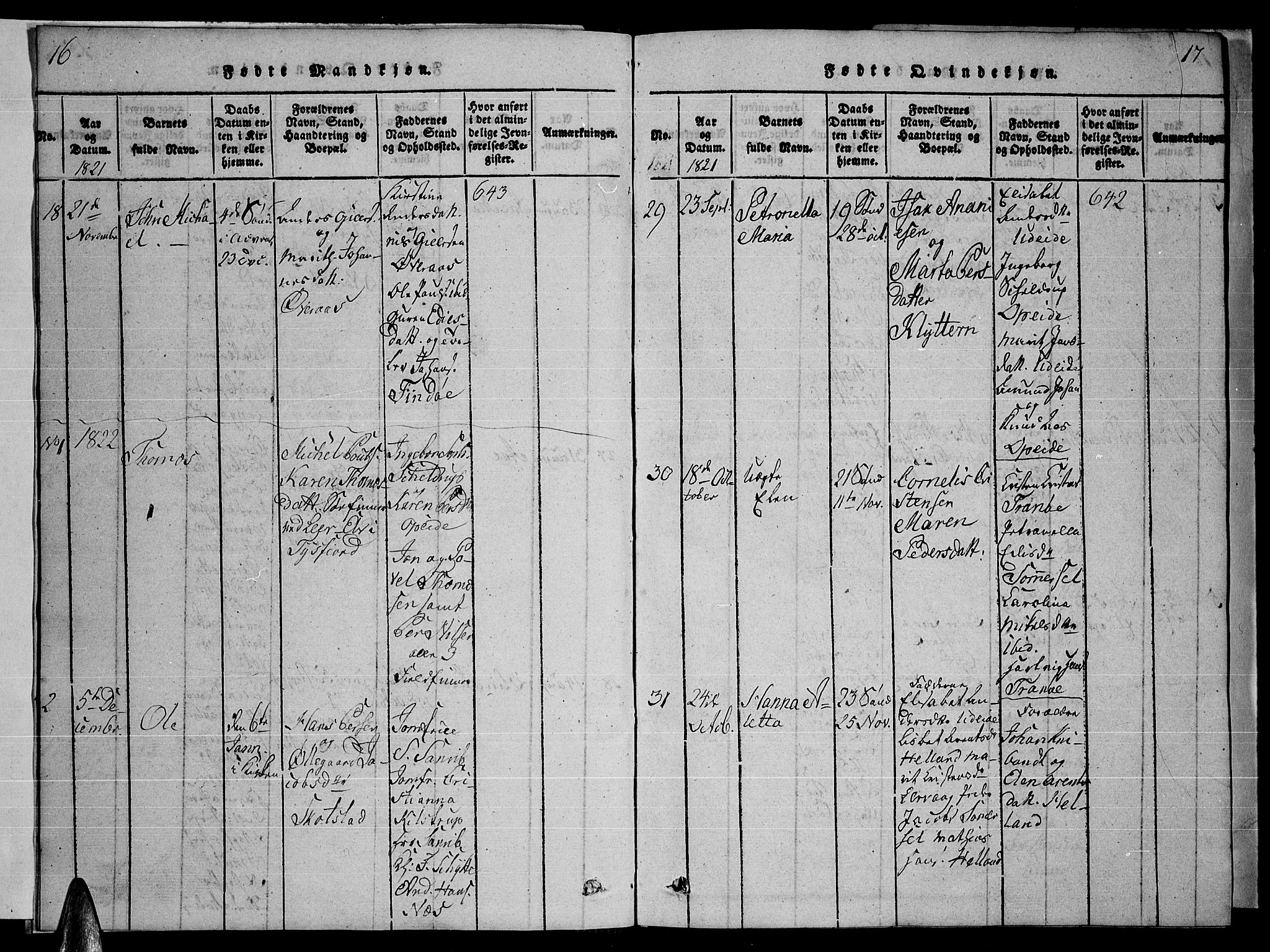 Ministerialprotokoller, klokkerbøker og fødselsregistre - Nordland, AV/SAT-A-1459/859/L0855: Parish register (copy) no. 859C01, 1821-1839, p. 16-17