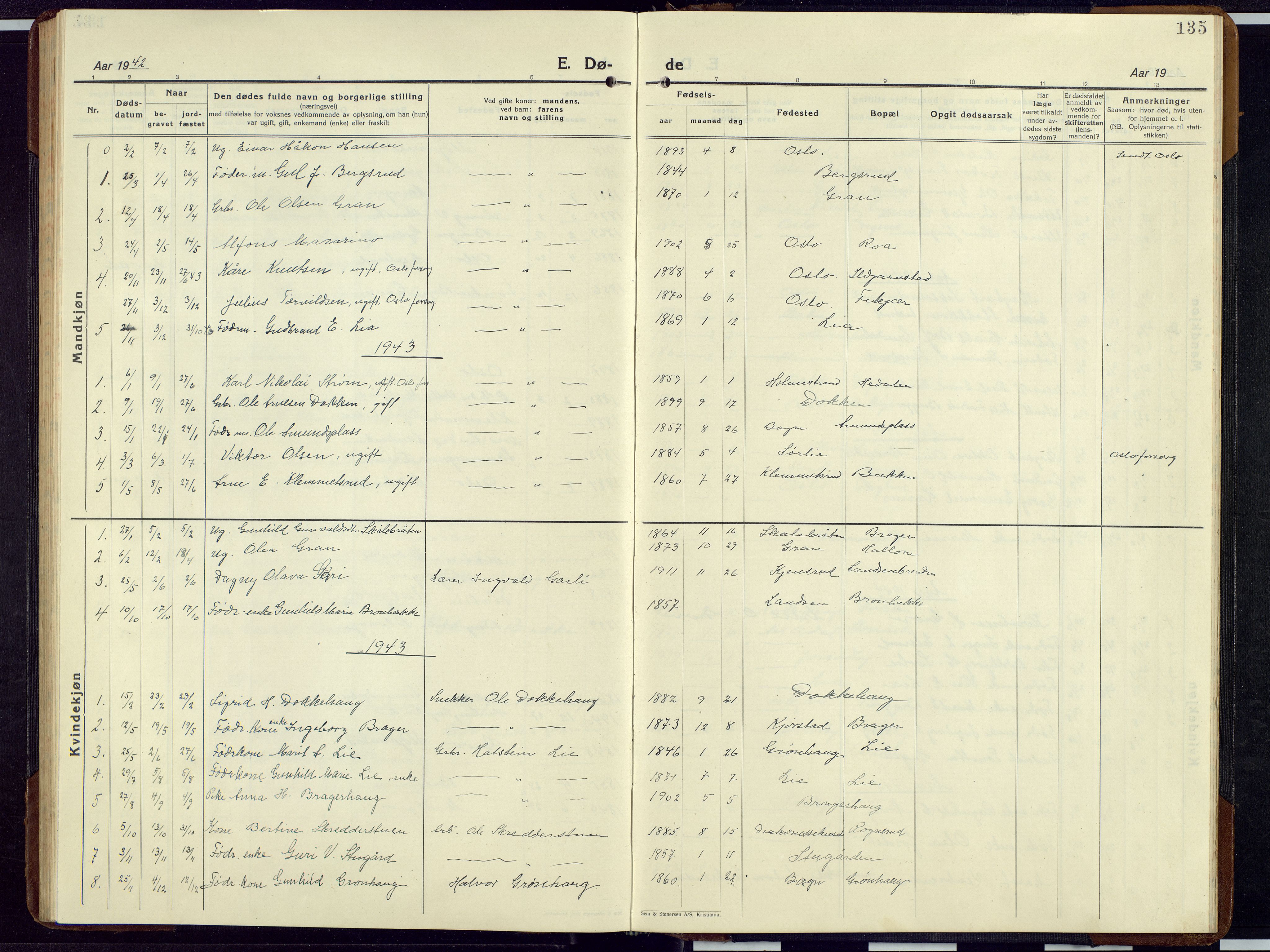 Sør-Aurdal prestekontor, SAH/PREST-128/H/Ha/Hab/L0012: Parish register (copy) no. 12, 1924-1956, p. 135